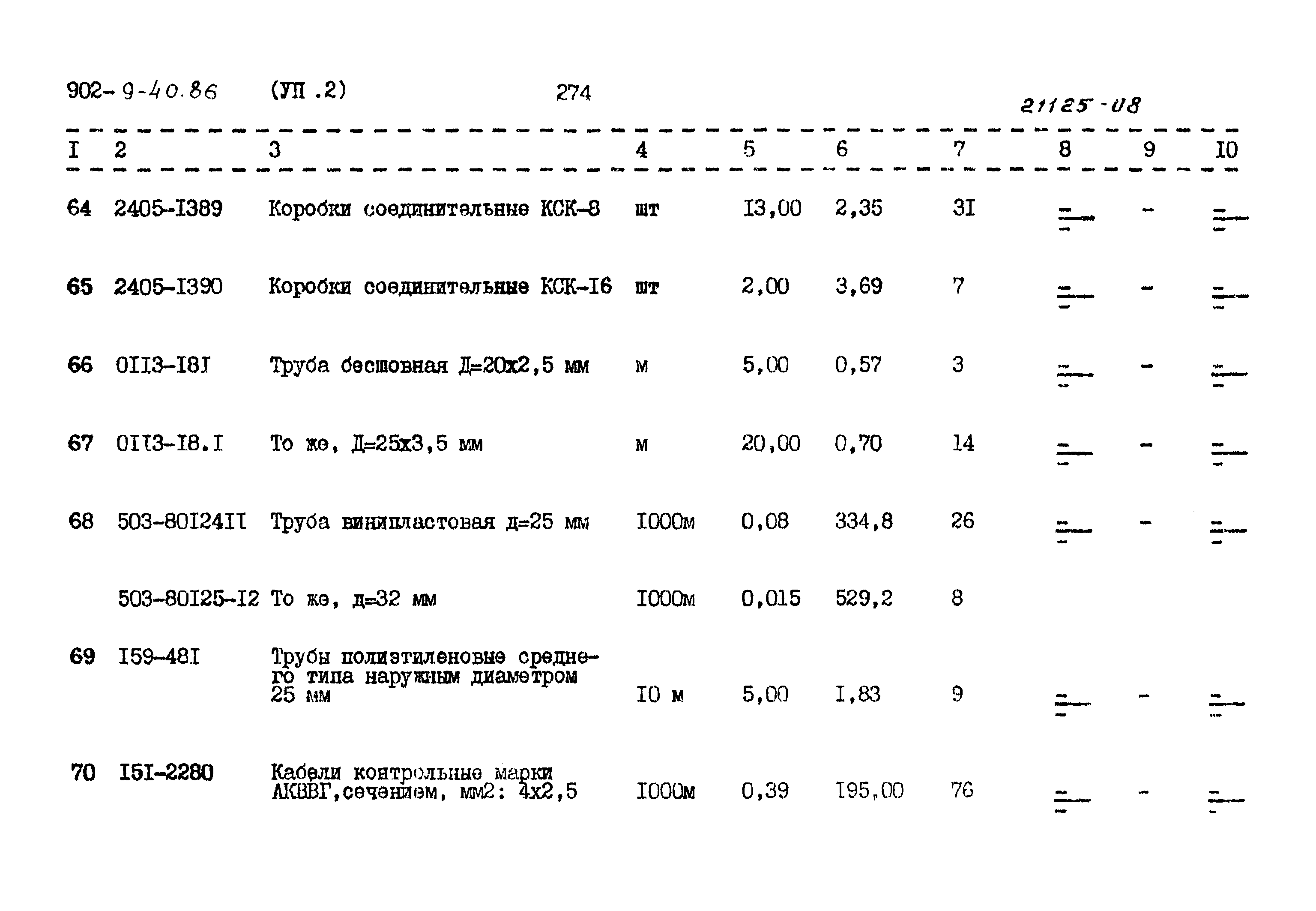 Типовой проект 902-9-40.86