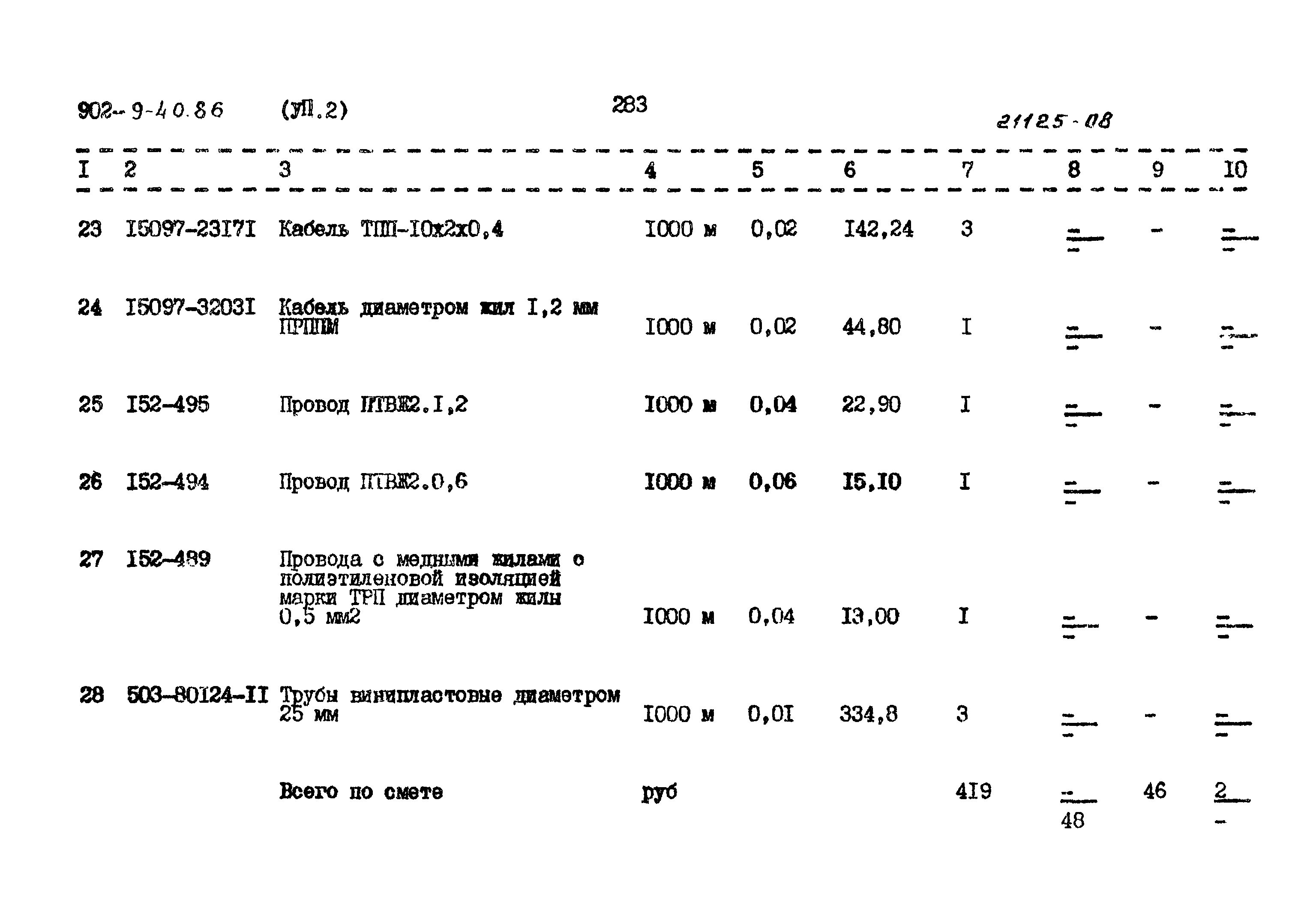 Типовой проект 902-9-40.86