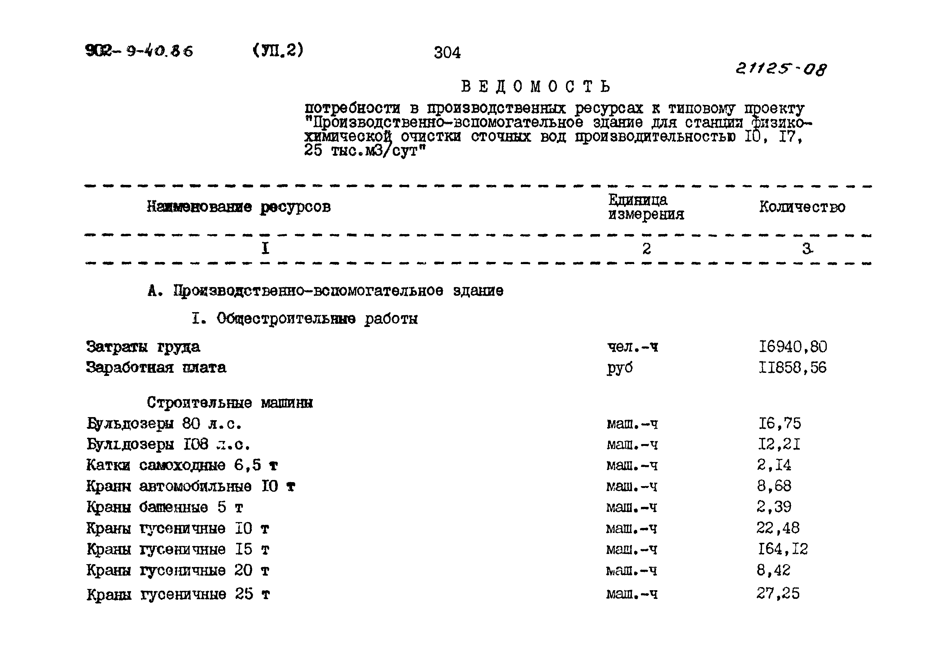 Типовой проект 902-9-40.86