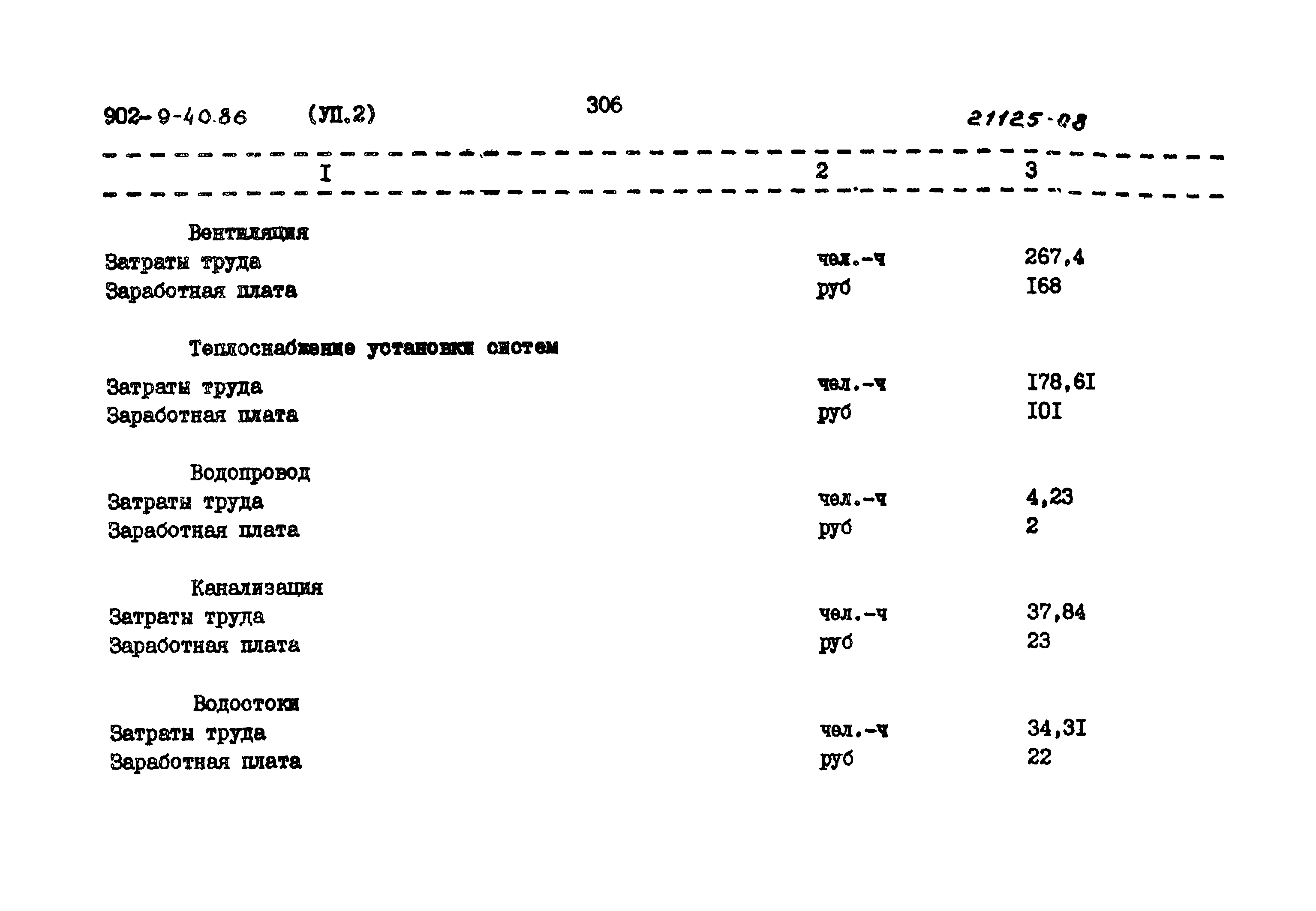 Типовой проект 902-9-40.86