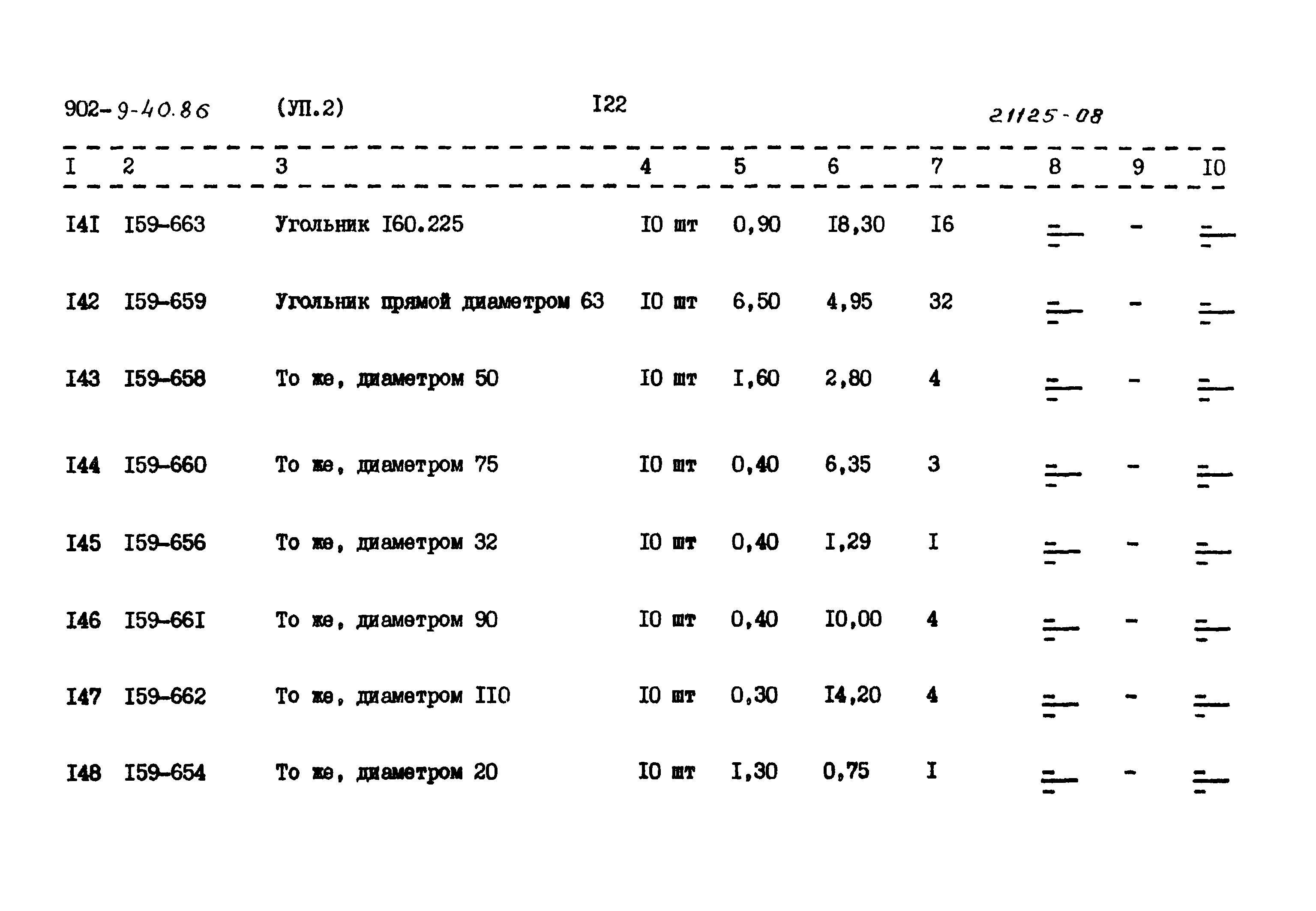 Типовой проект 902-9-40.86