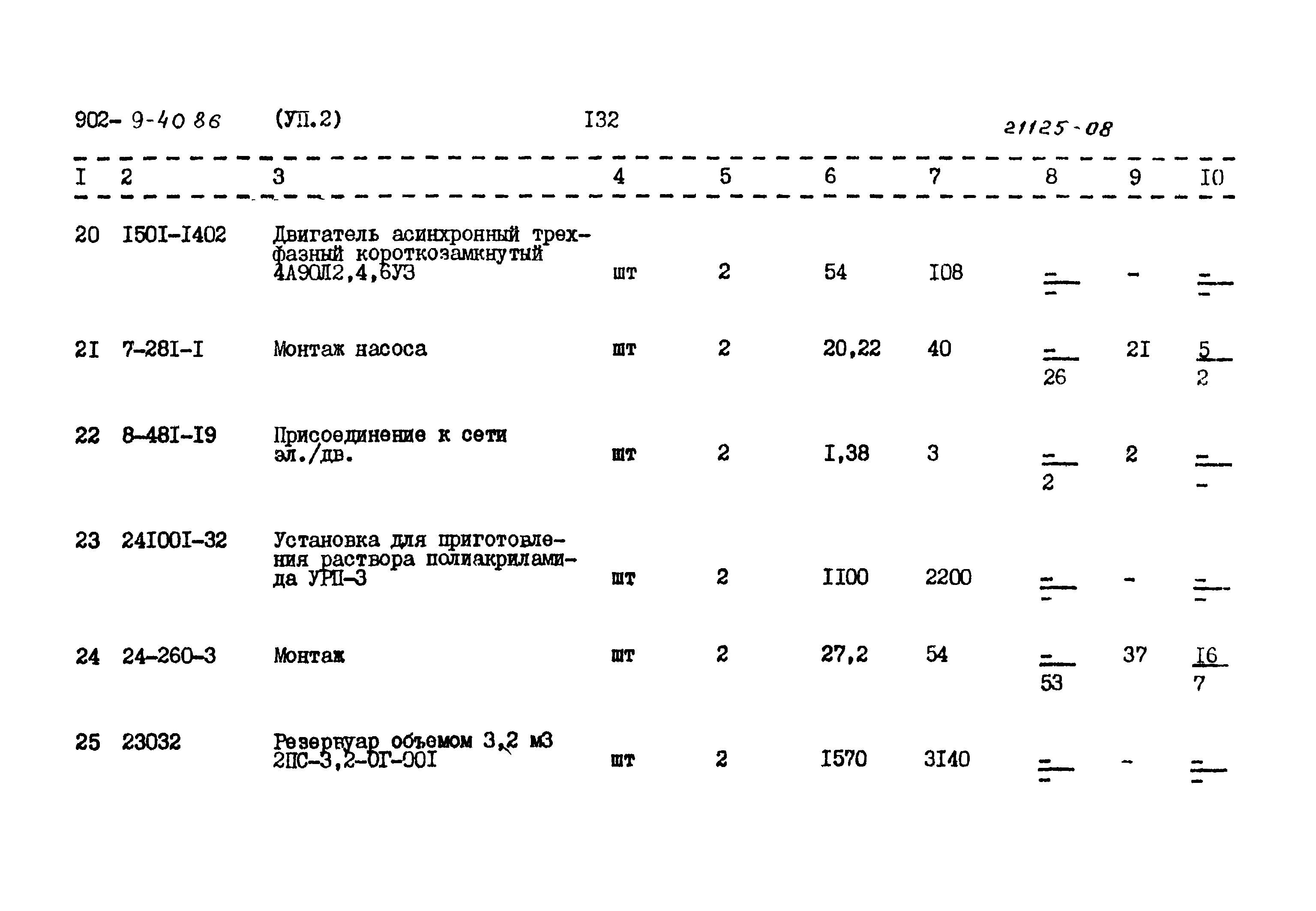 Типовой проект 902-9-40.86