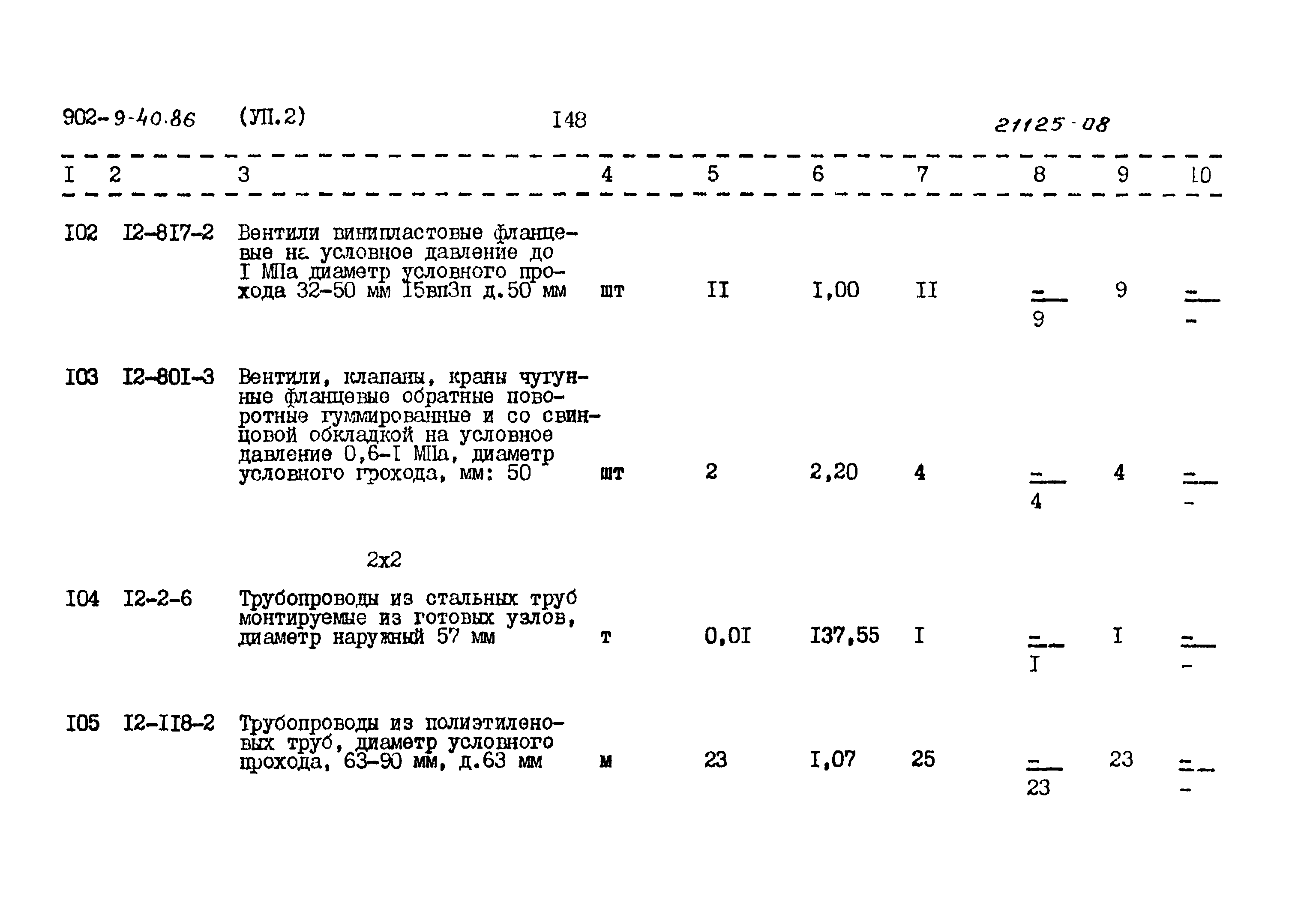 Типовой проект 902-9-40.86