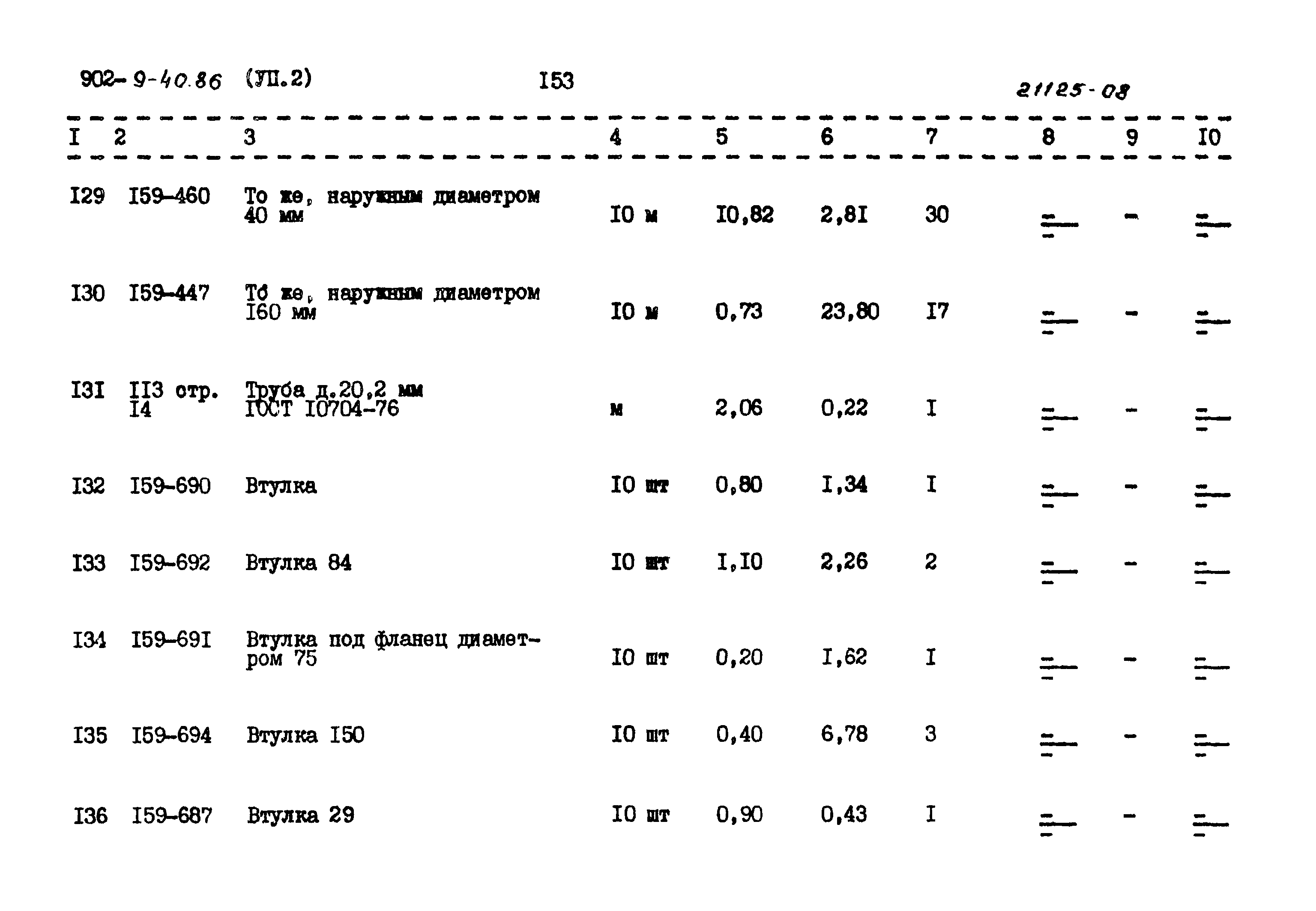 Типовой проект 902-9-40.86