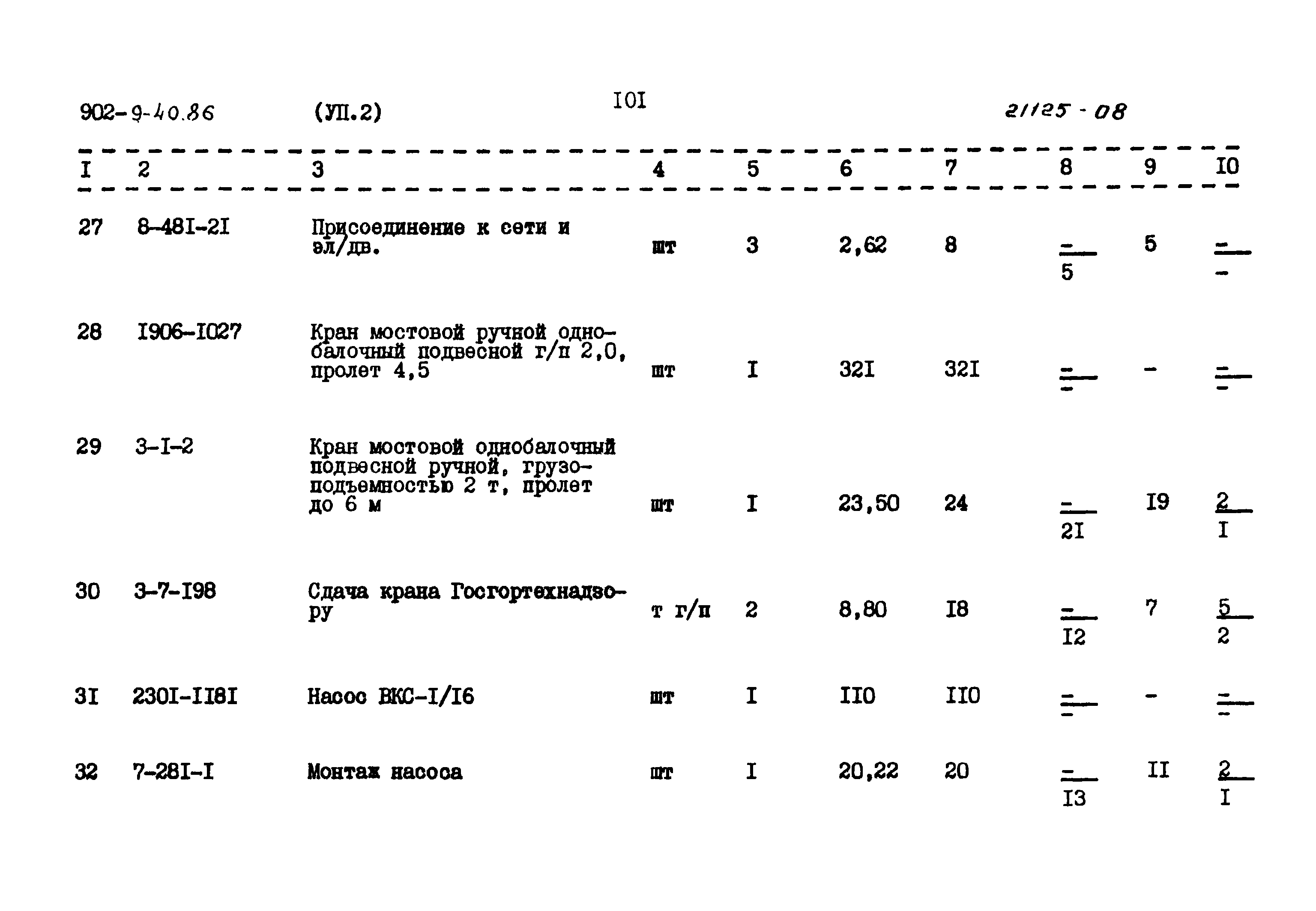 Типовой проект 902-9-40.86