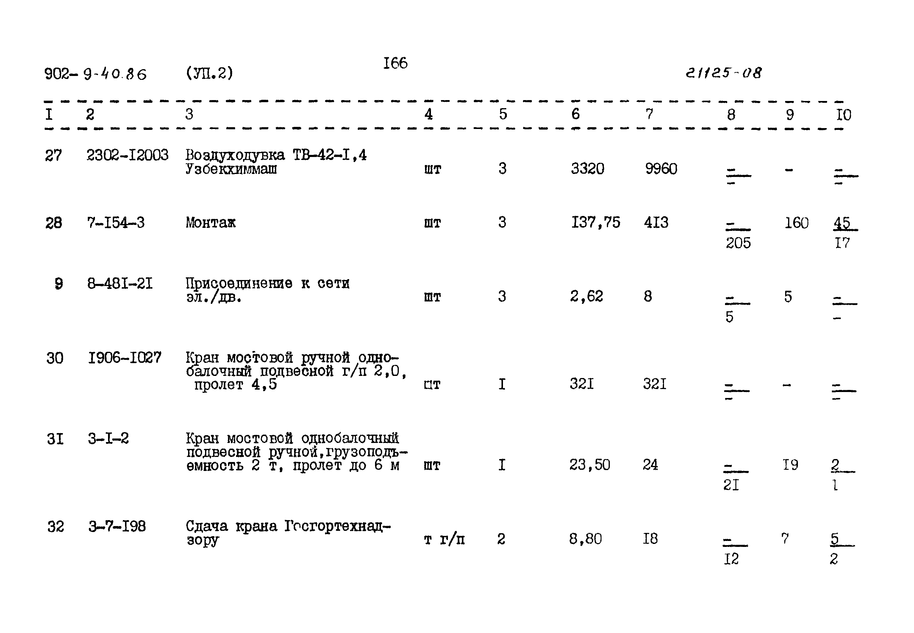 Типовой проект 902-9-40.86