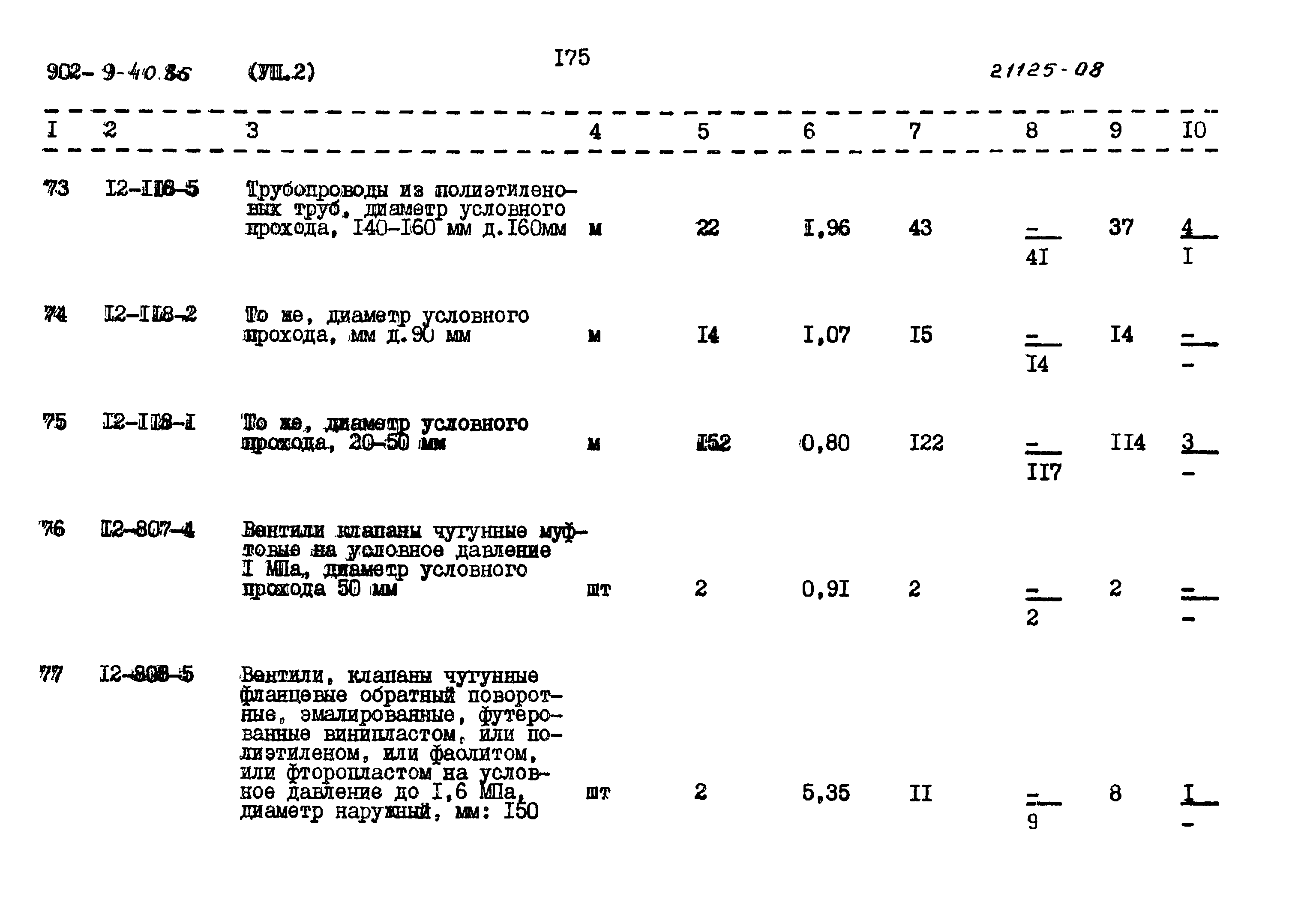 Типовой проект 902-9-40.86