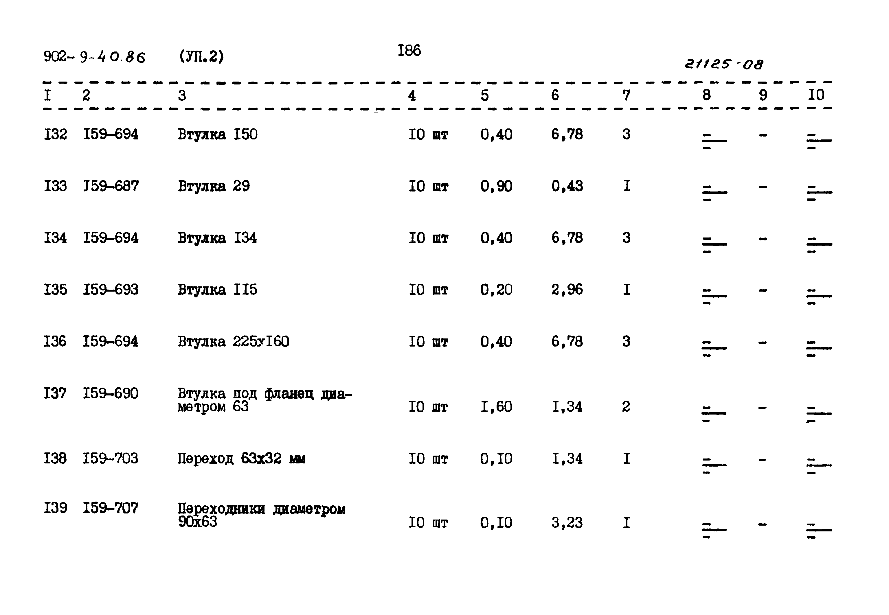 Типовой проект 902-9-40.86