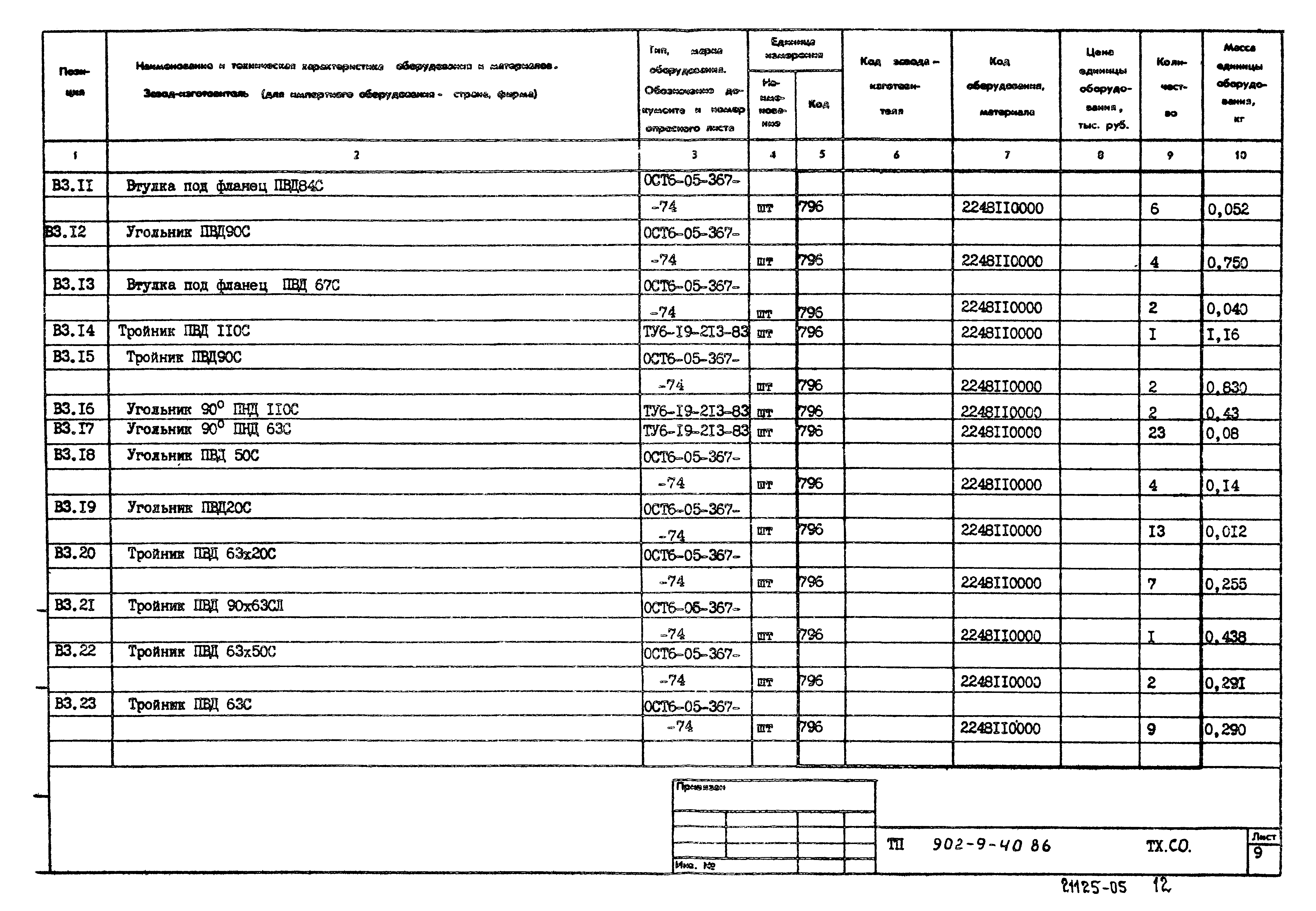 Типовой проект 902-9-40.86