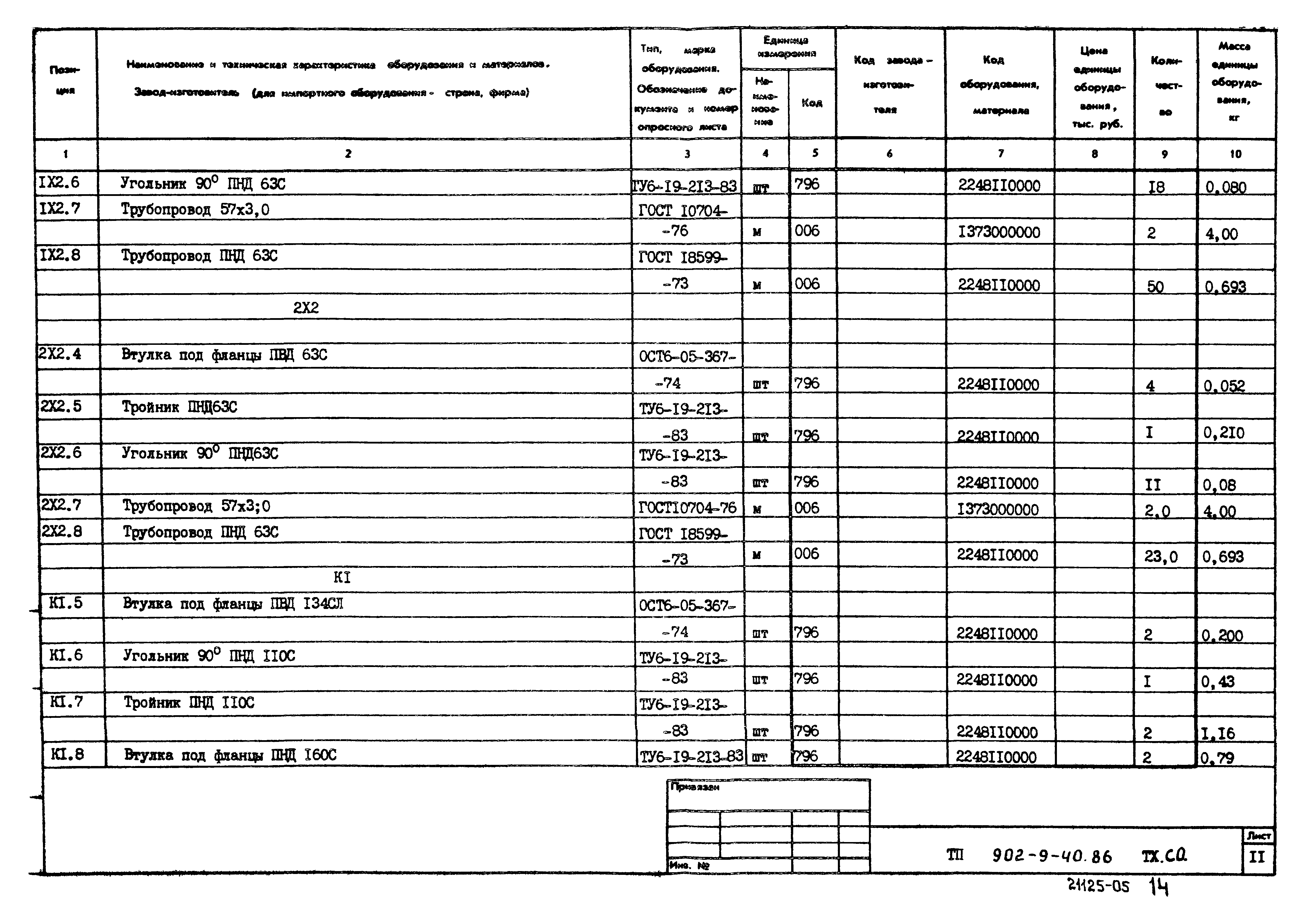 Типовой проект 902-9-40.86