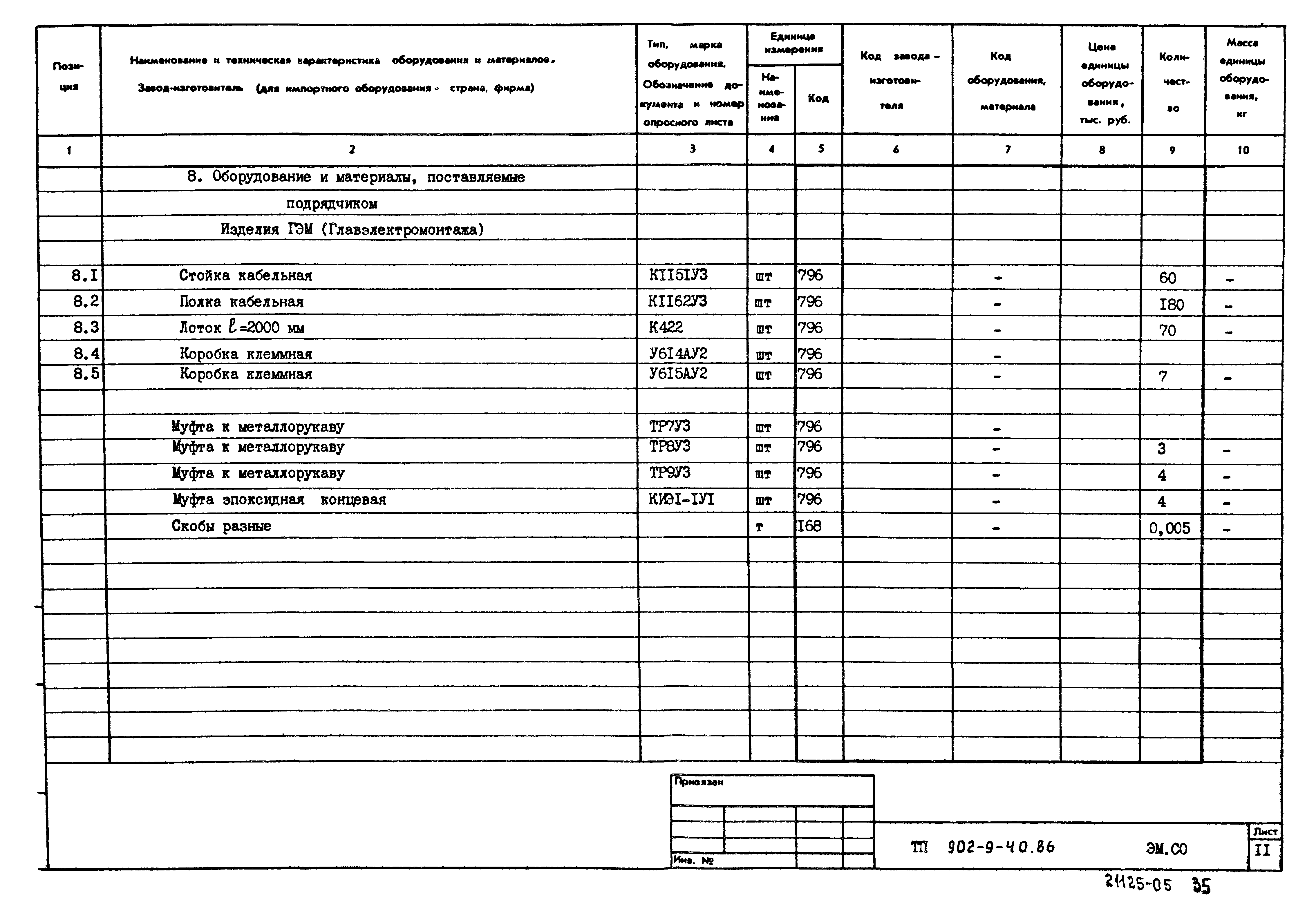 Типовой проект 902-9-40.86