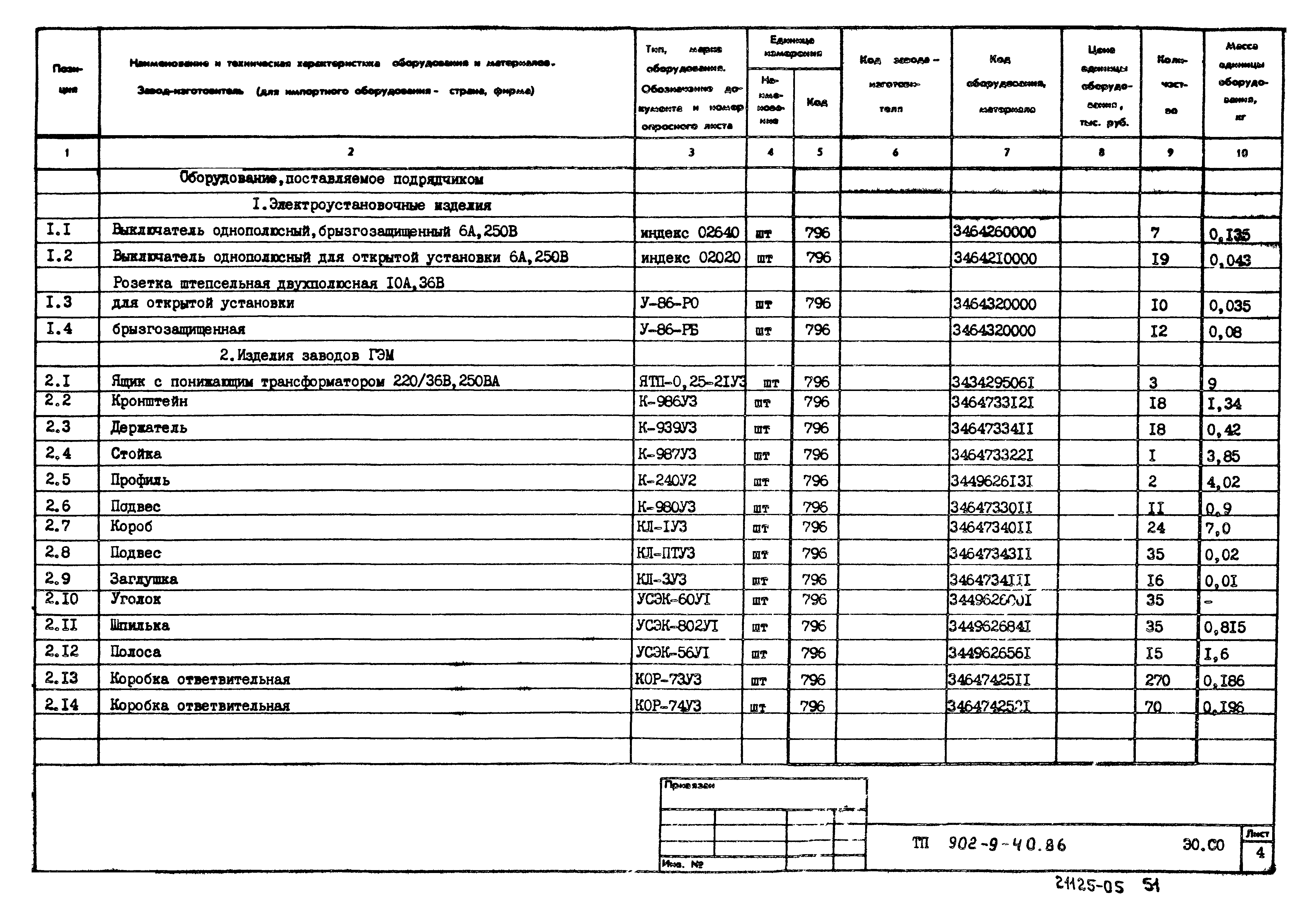 Типовой проект 902-9-40.86