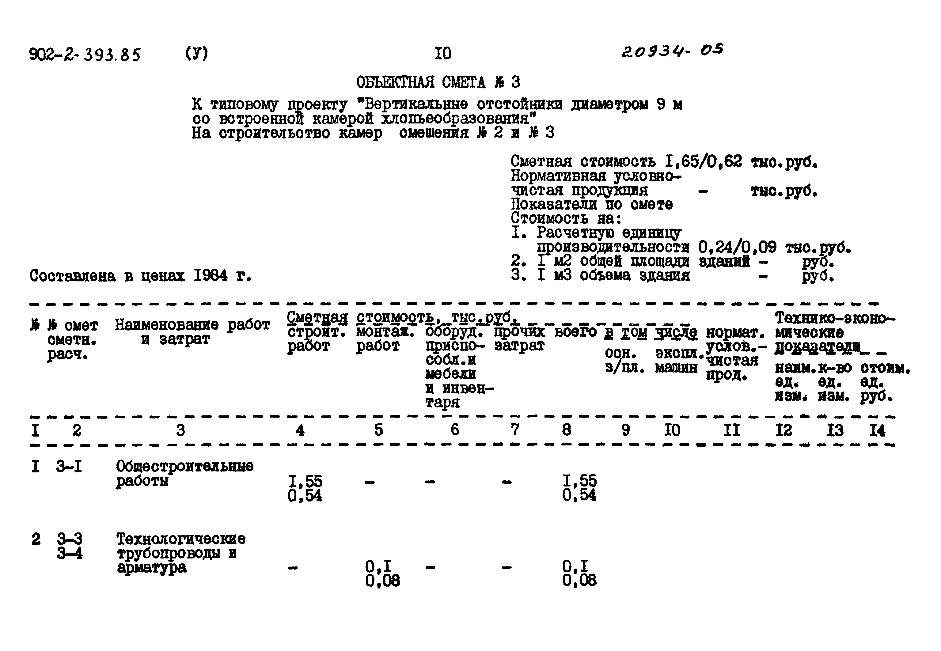 Типовой проект 902-2-393.85