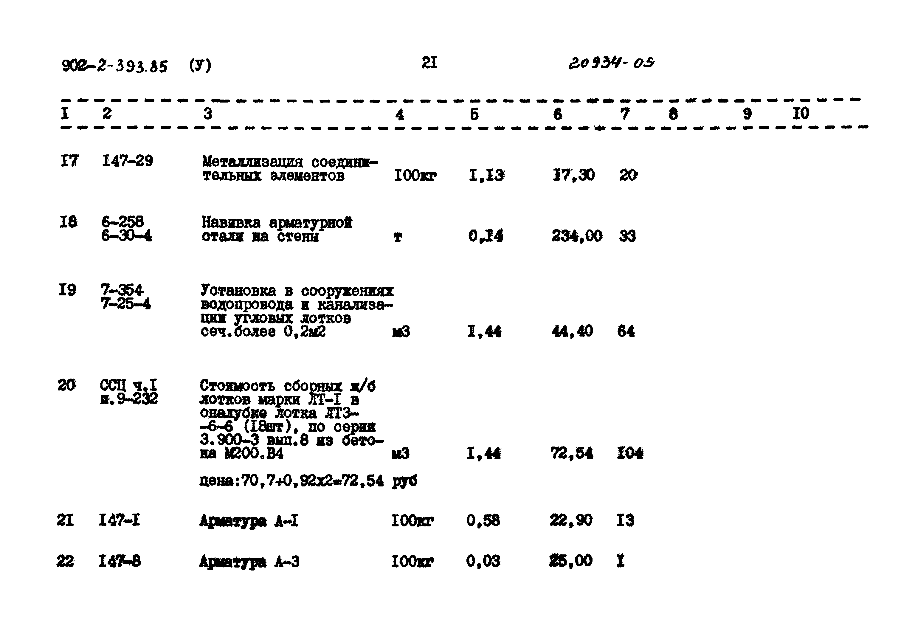 Типовой проект 902-2-393.85