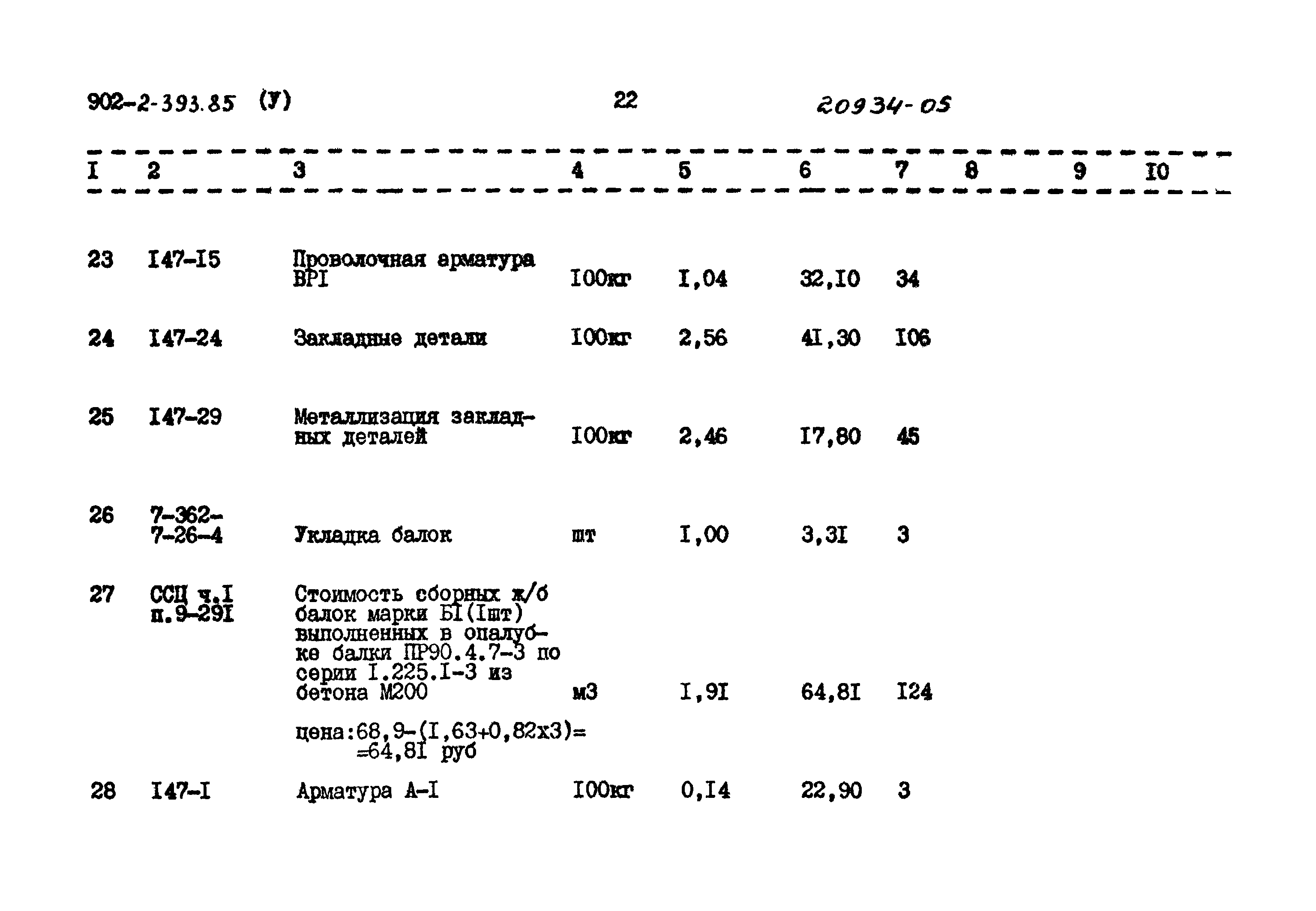 Типовой проект 902-2-393.85