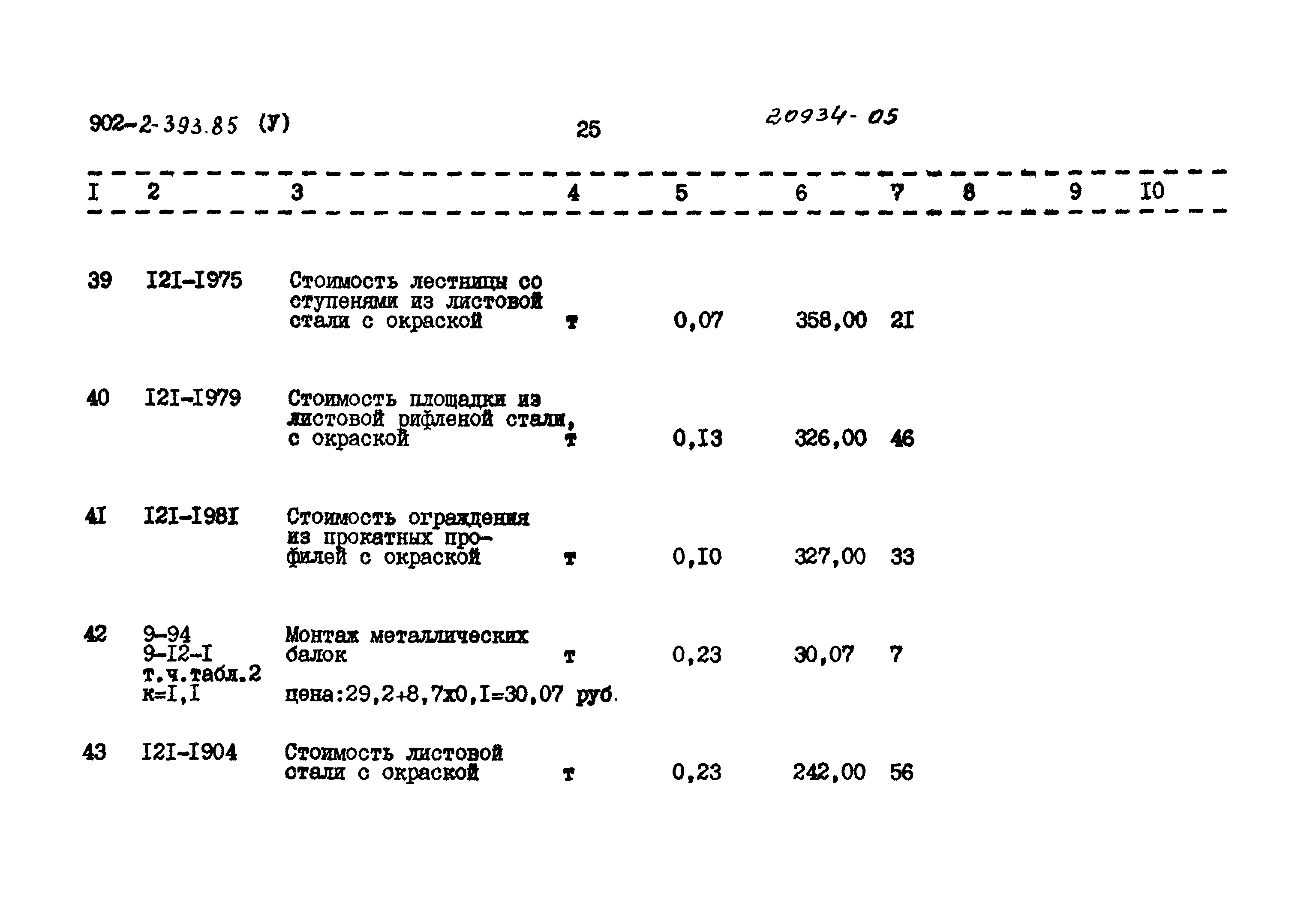 Типовой проект 902-2-393.85