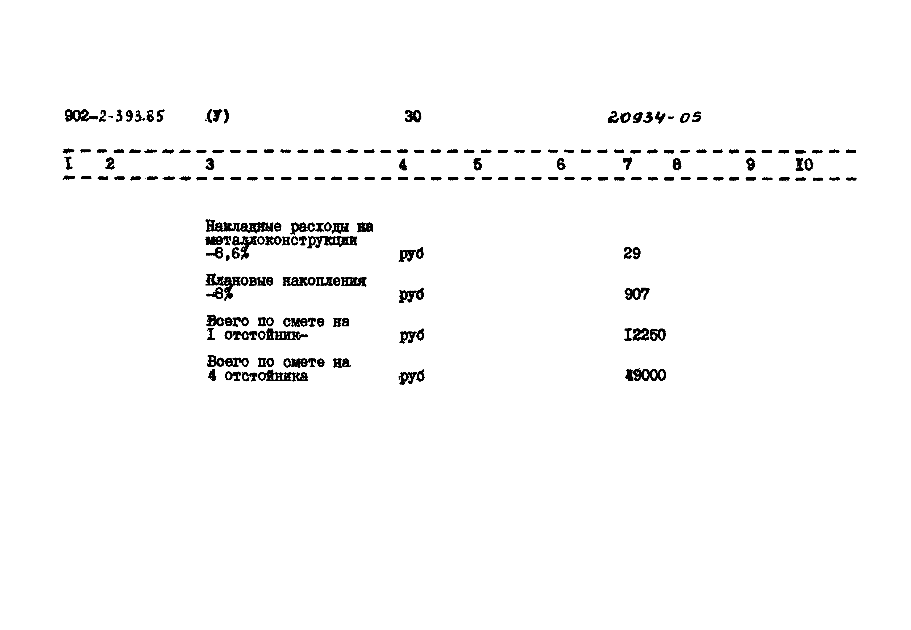 Типовой проект 902-2-393.85