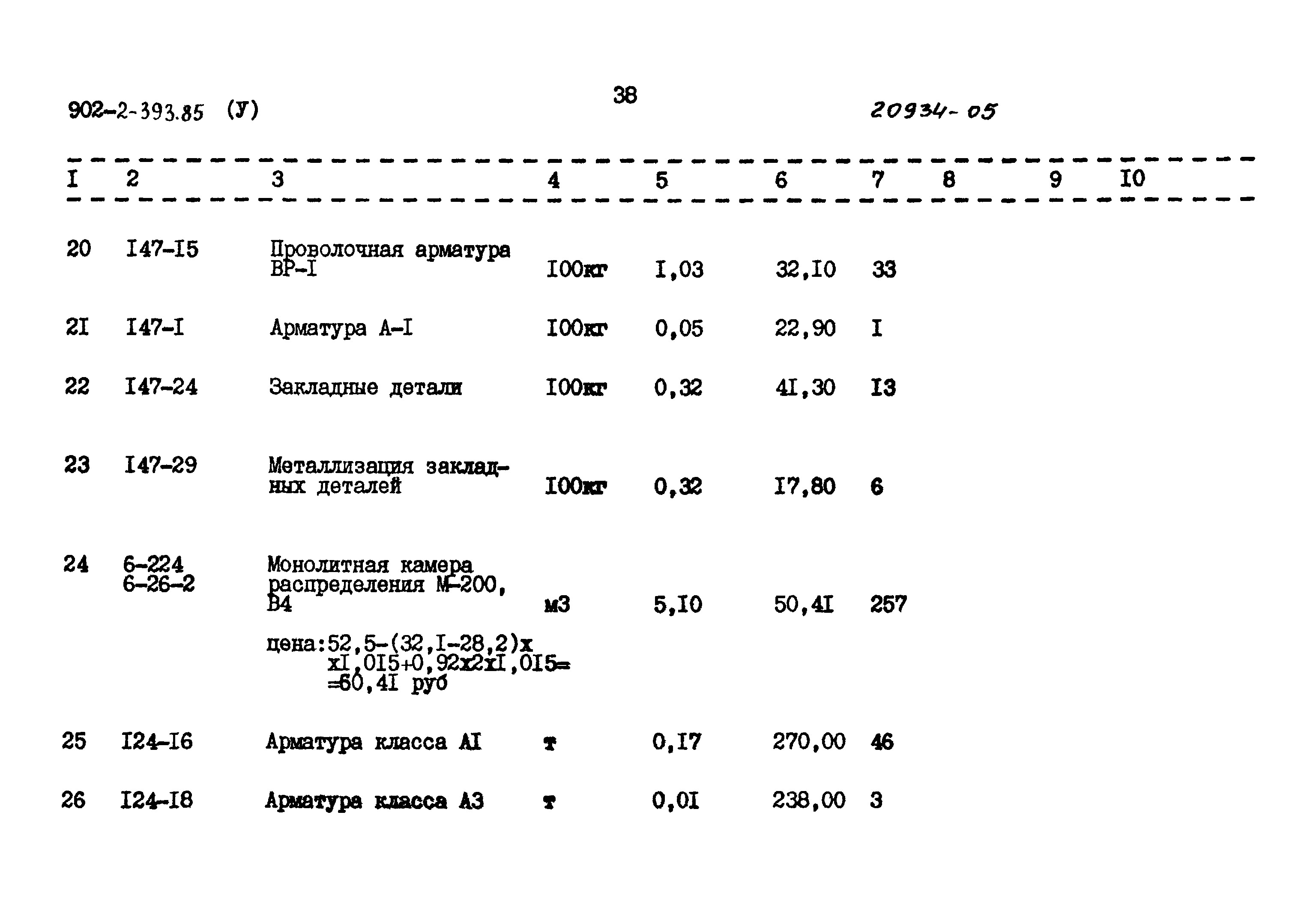 Типовой проект 902-2-393.85