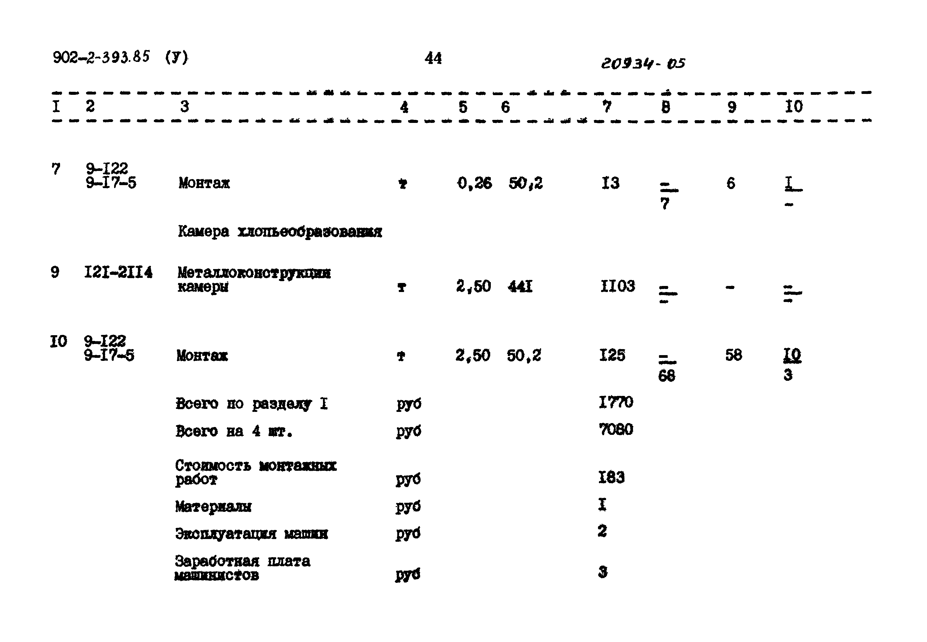 Типовой проект 902-2-393.85