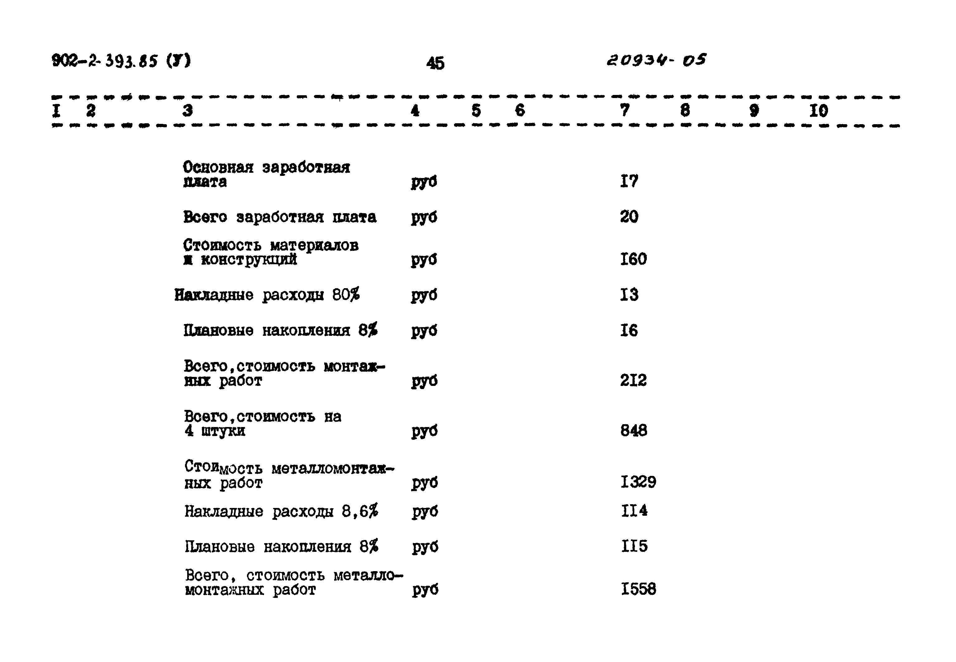 Типовой проект 902-2-393.85