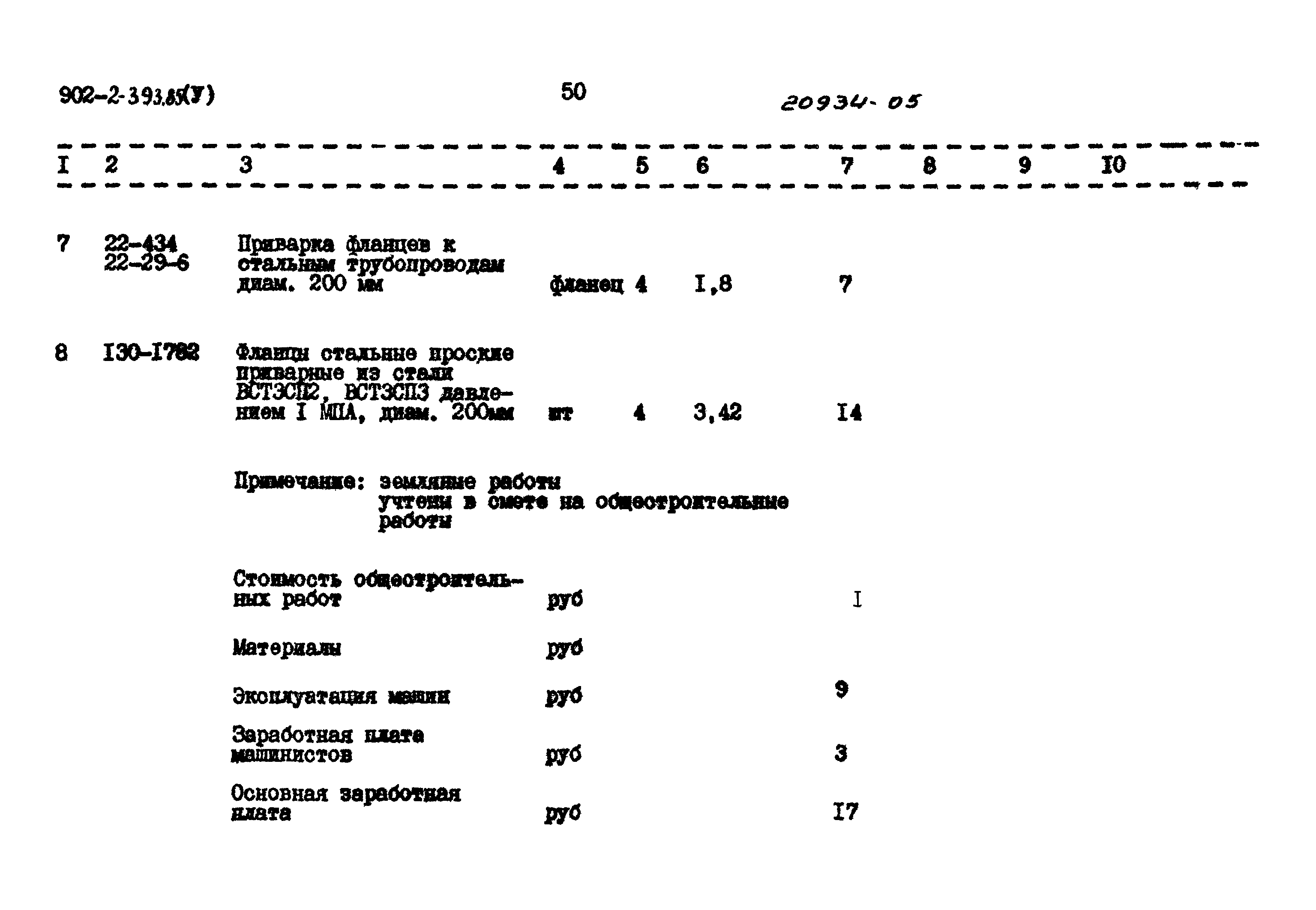 Типовой проект 902-2-393.85