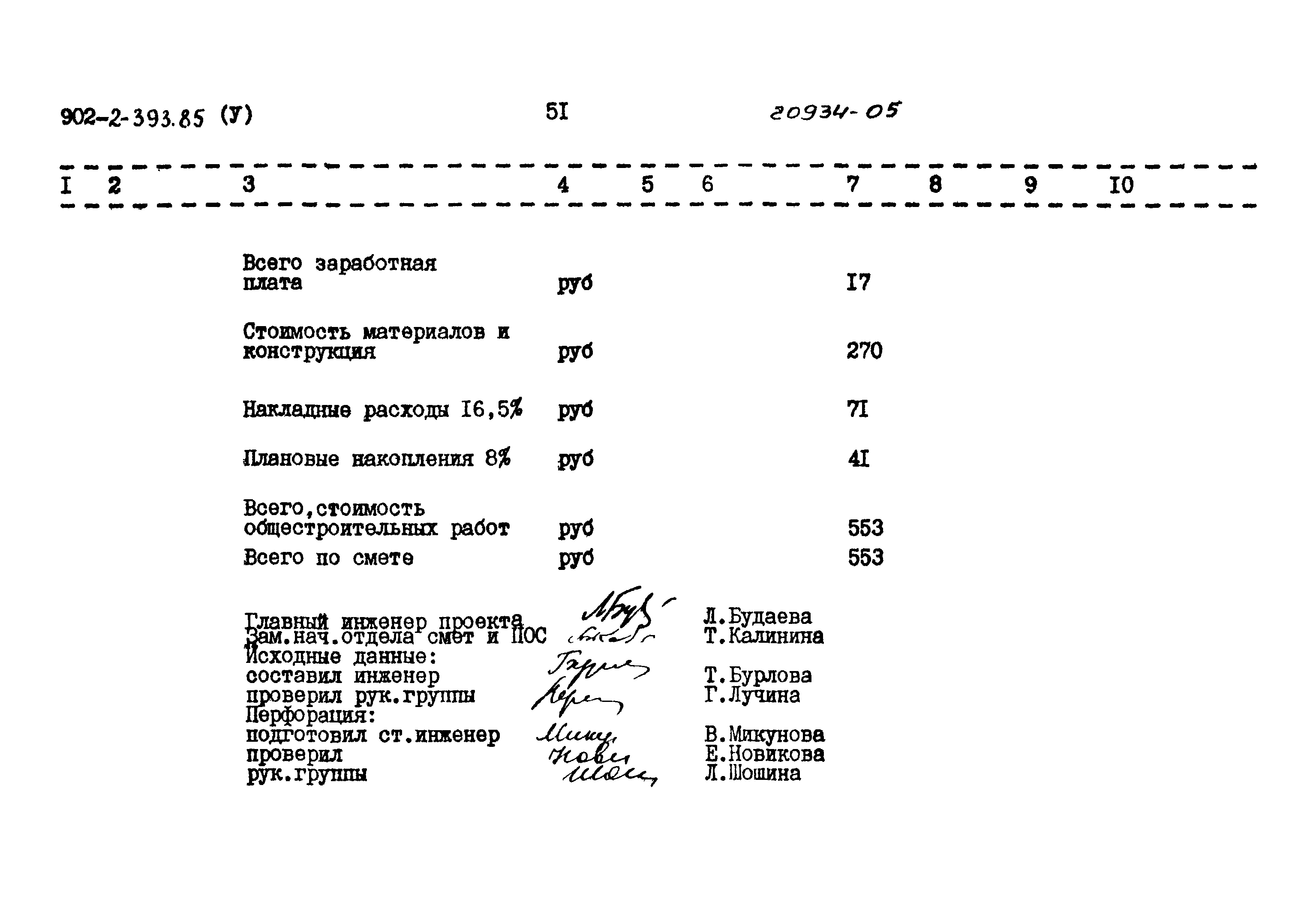 Типовой проект 902-2-393.85