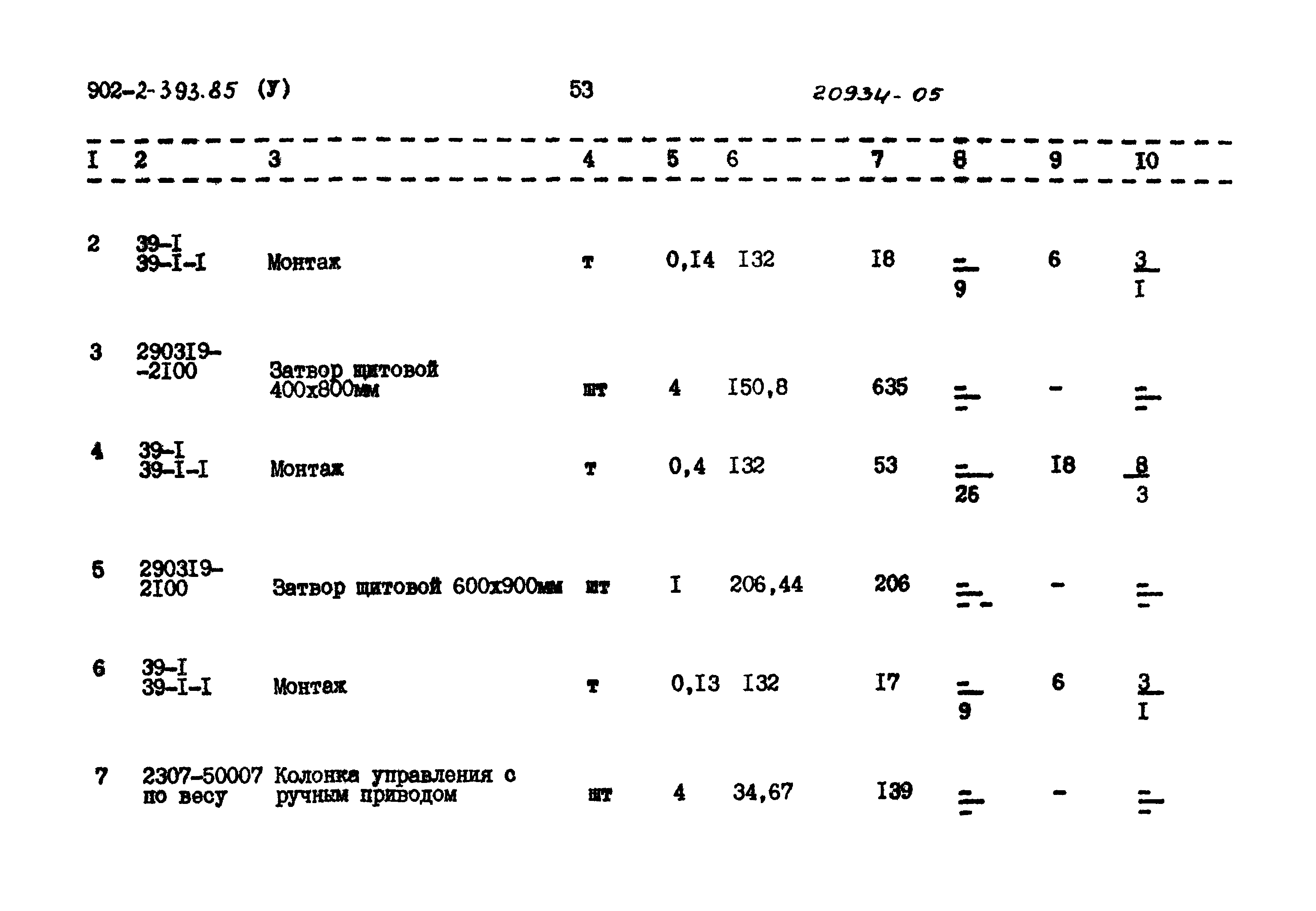 Типовой проект 902-2-393.85