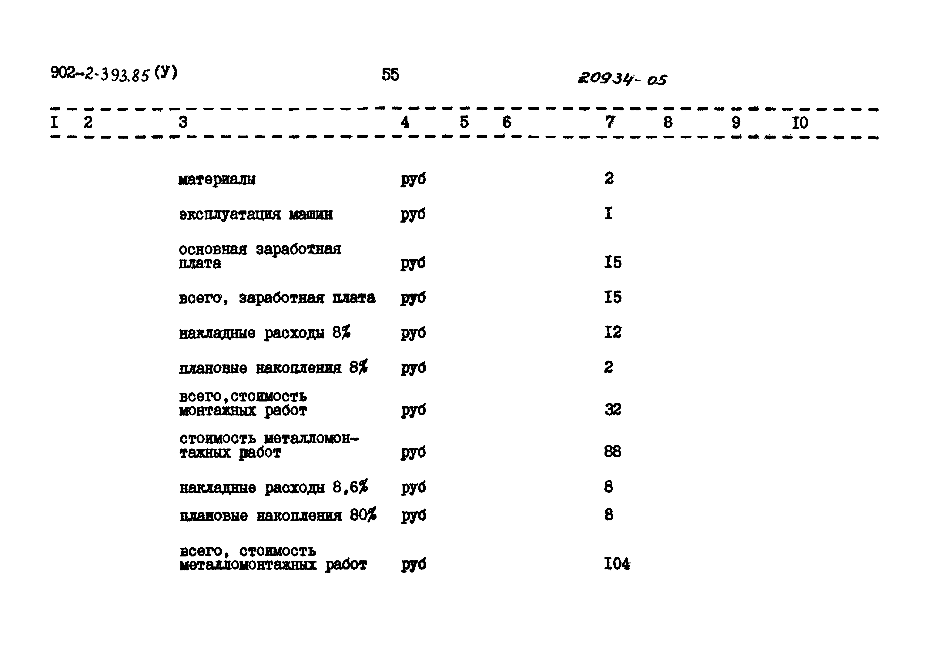 Типовой проект 902-2-393.85