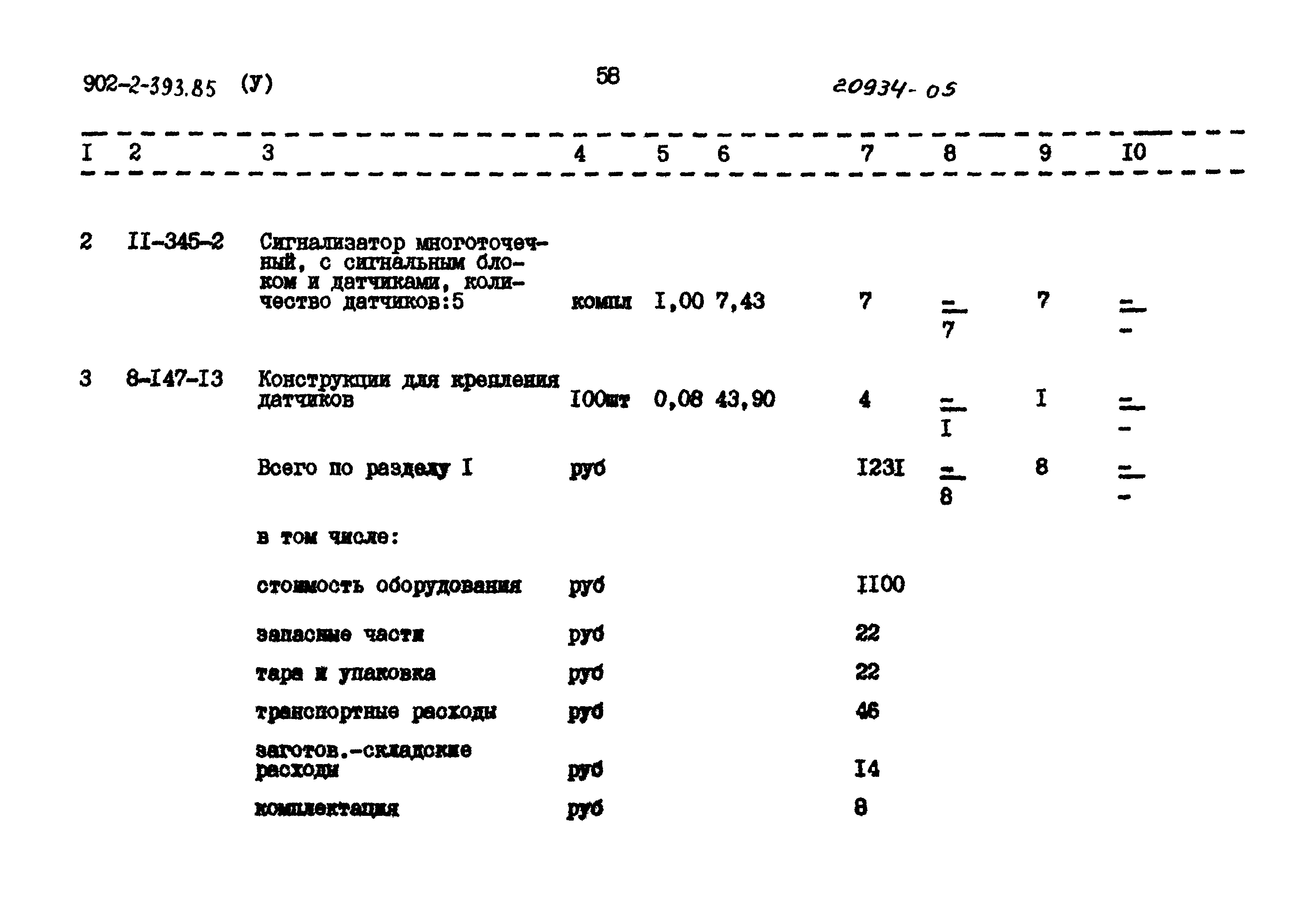 Типовой проект 902-2-393.85