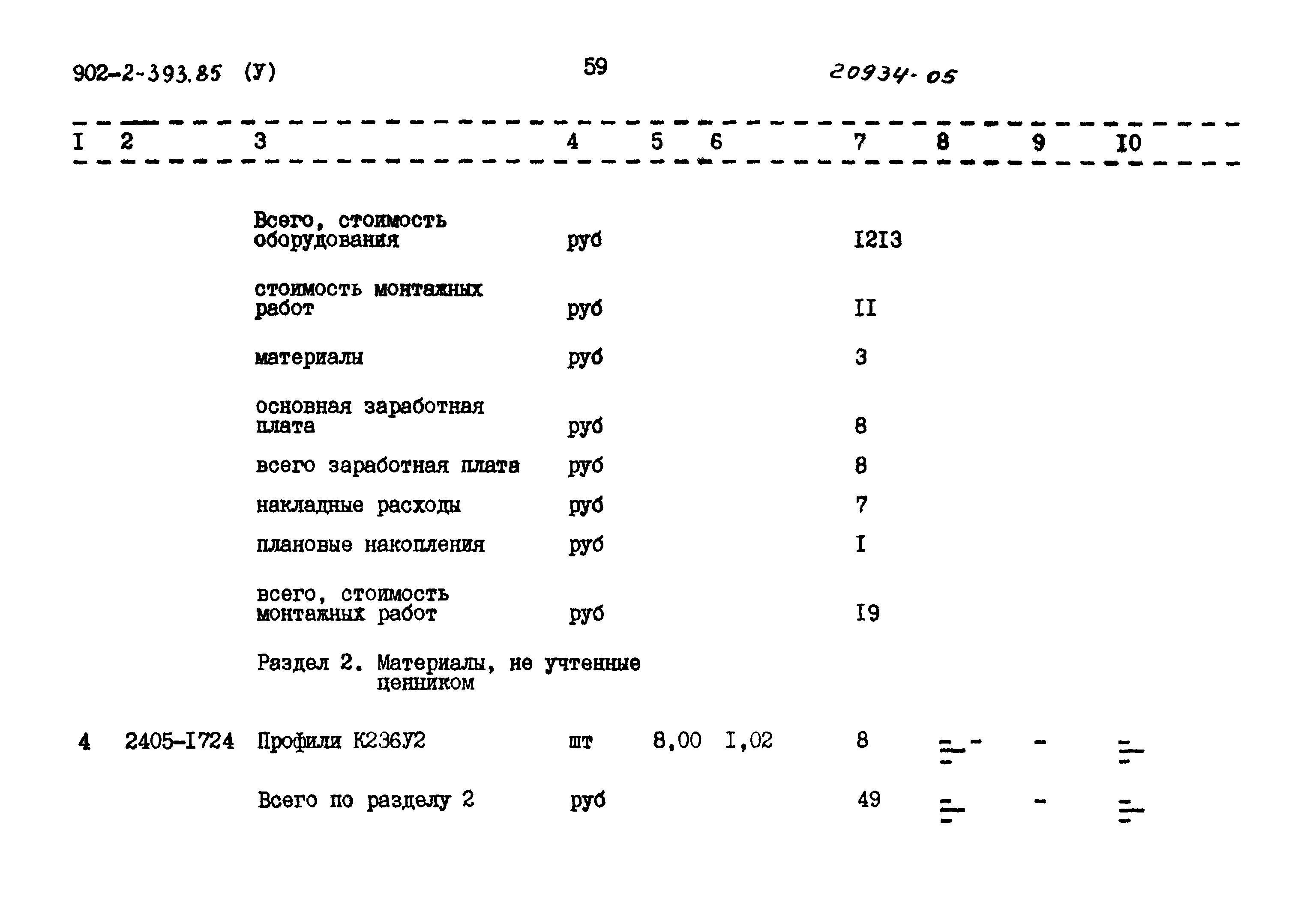 Типовой проект 902-2-393.85