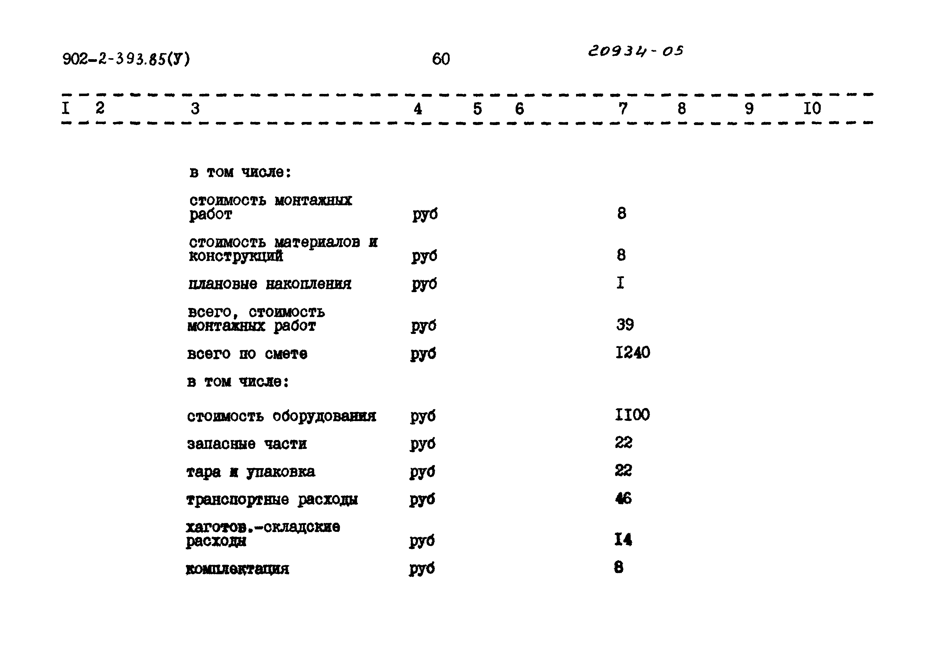 Типовой проект 902-2-393.85