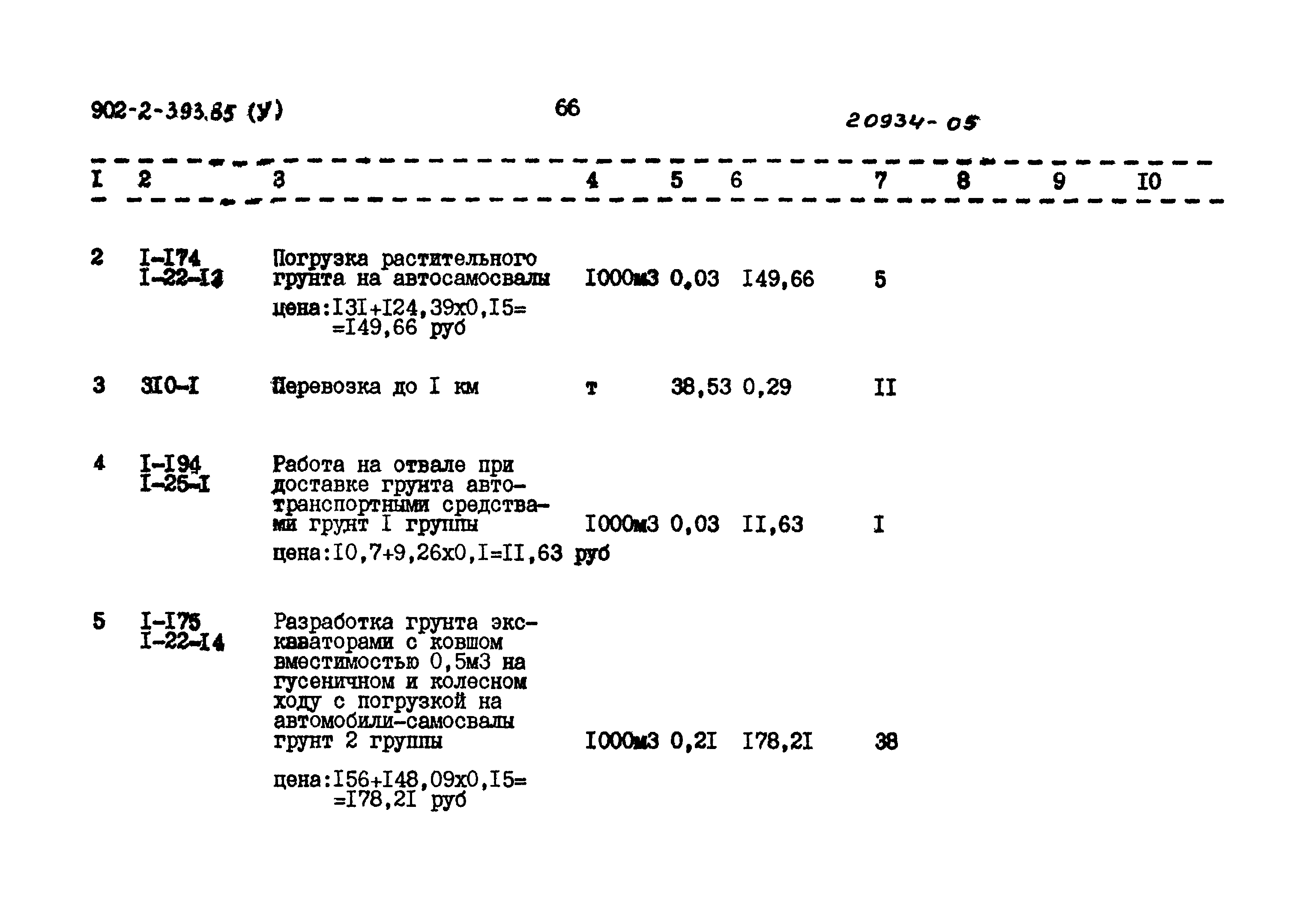 Типовой проект 902-2-393.85