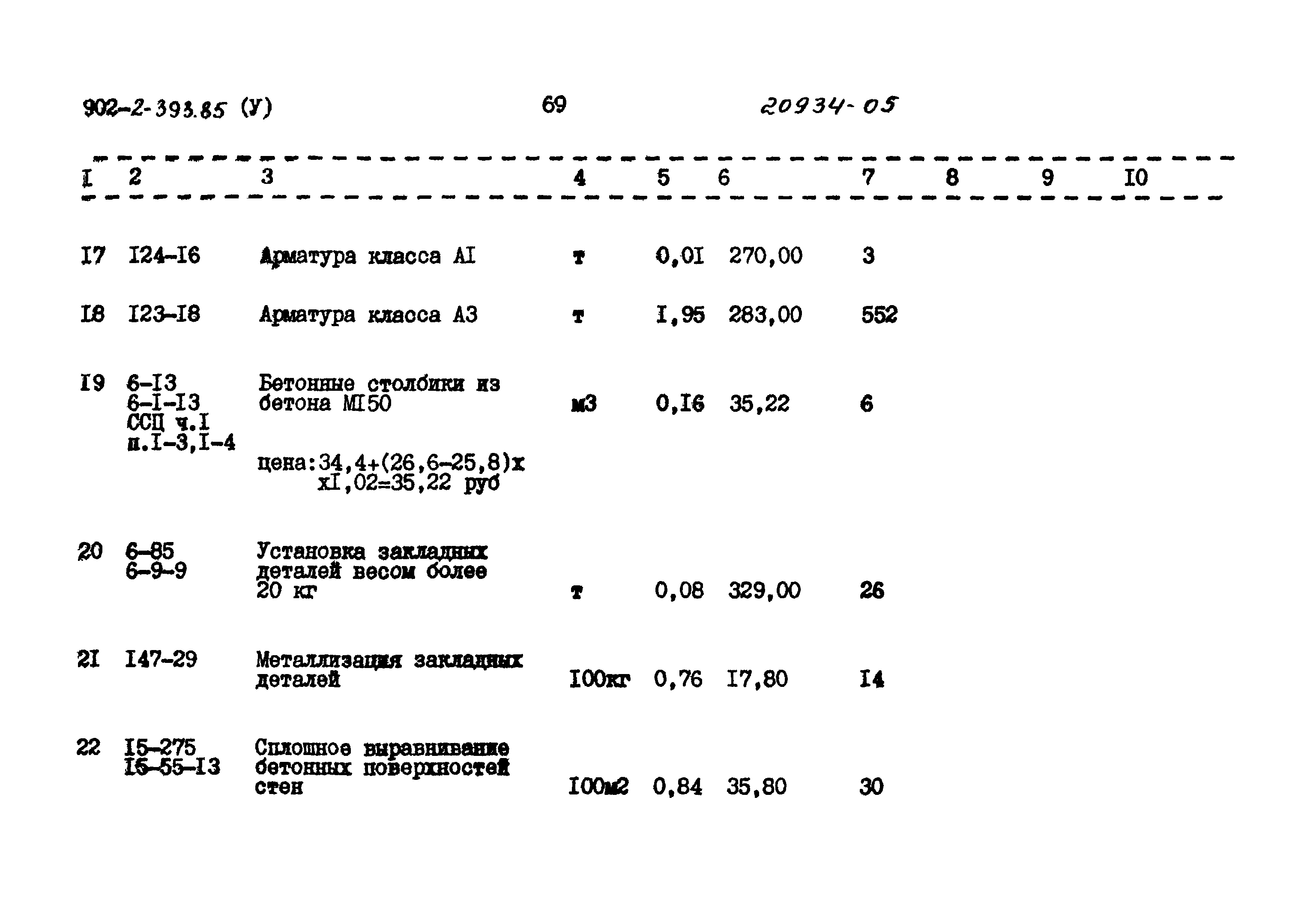 Типовой проект 902-2-393.85