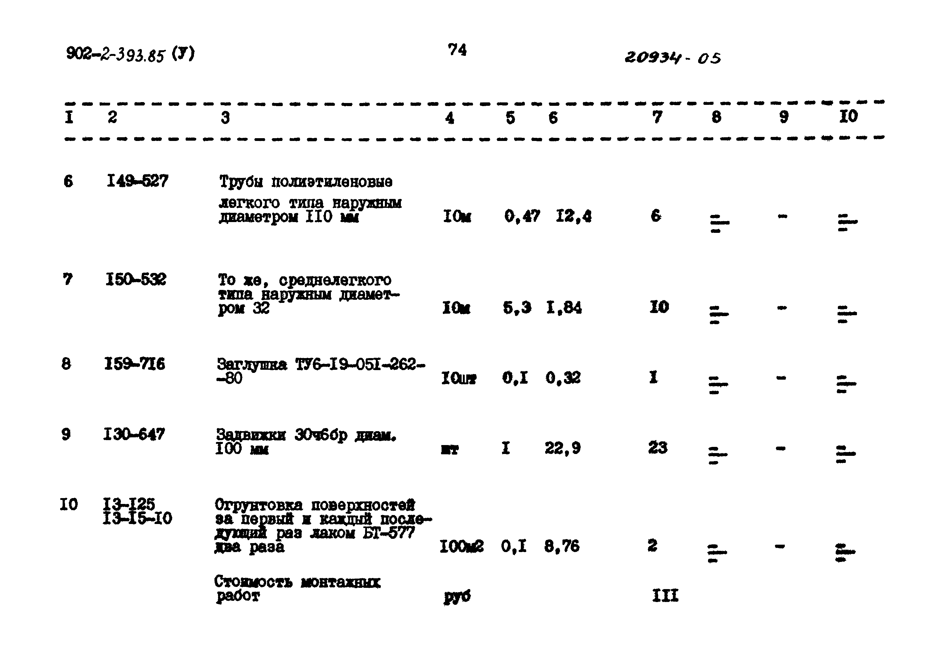 Типовой проект 902-2-393.85