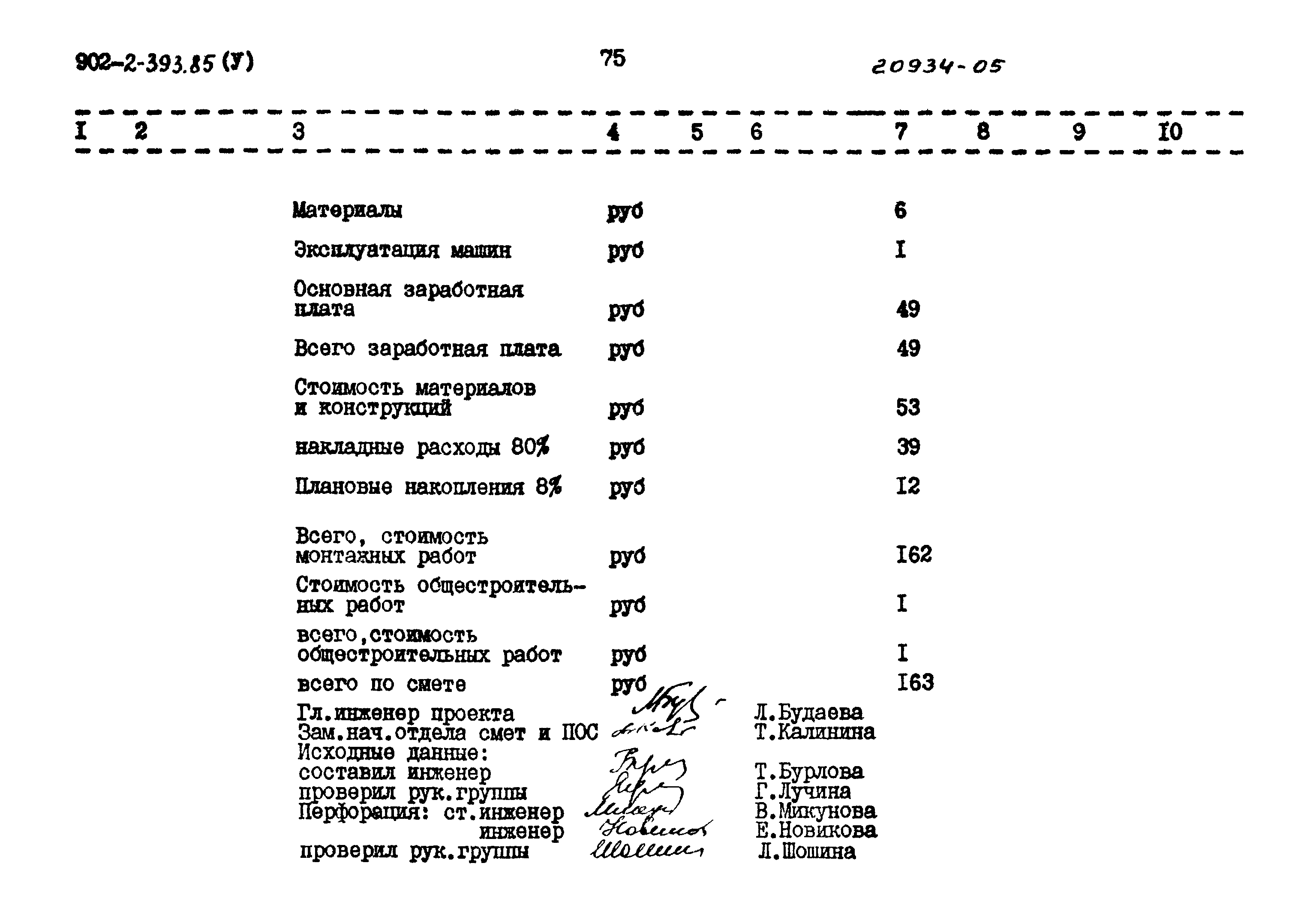 Типовой проект 902-2-393.85