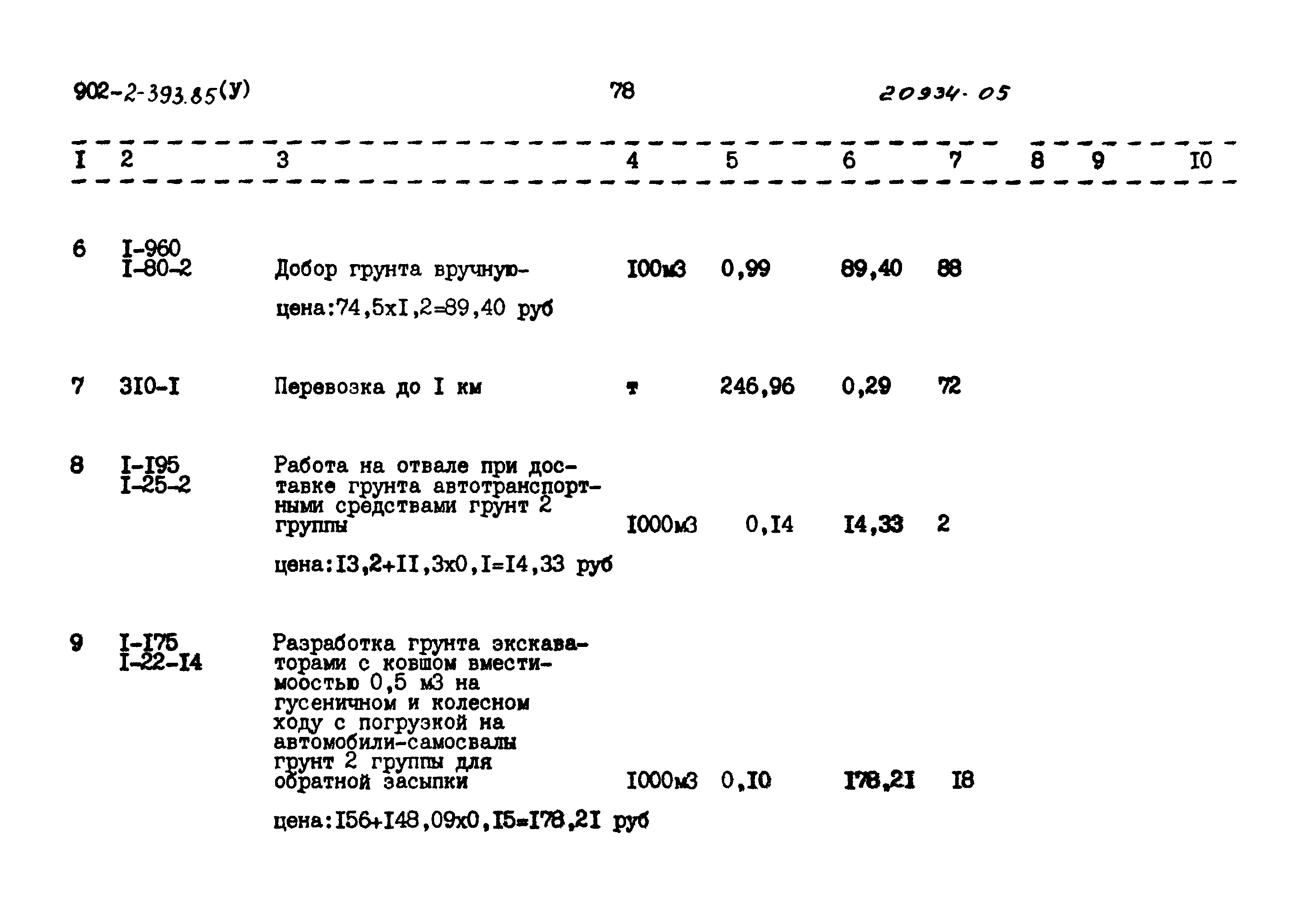 Типовой проект 902-2-393.85