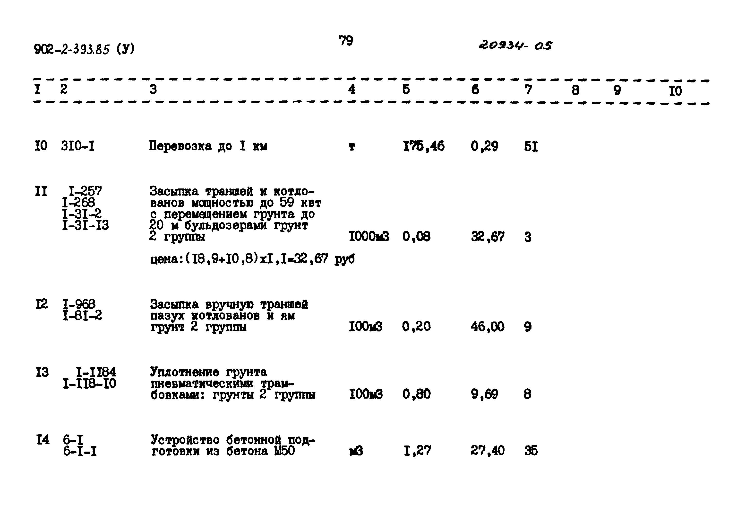 Типовой проект 902-2-393.85