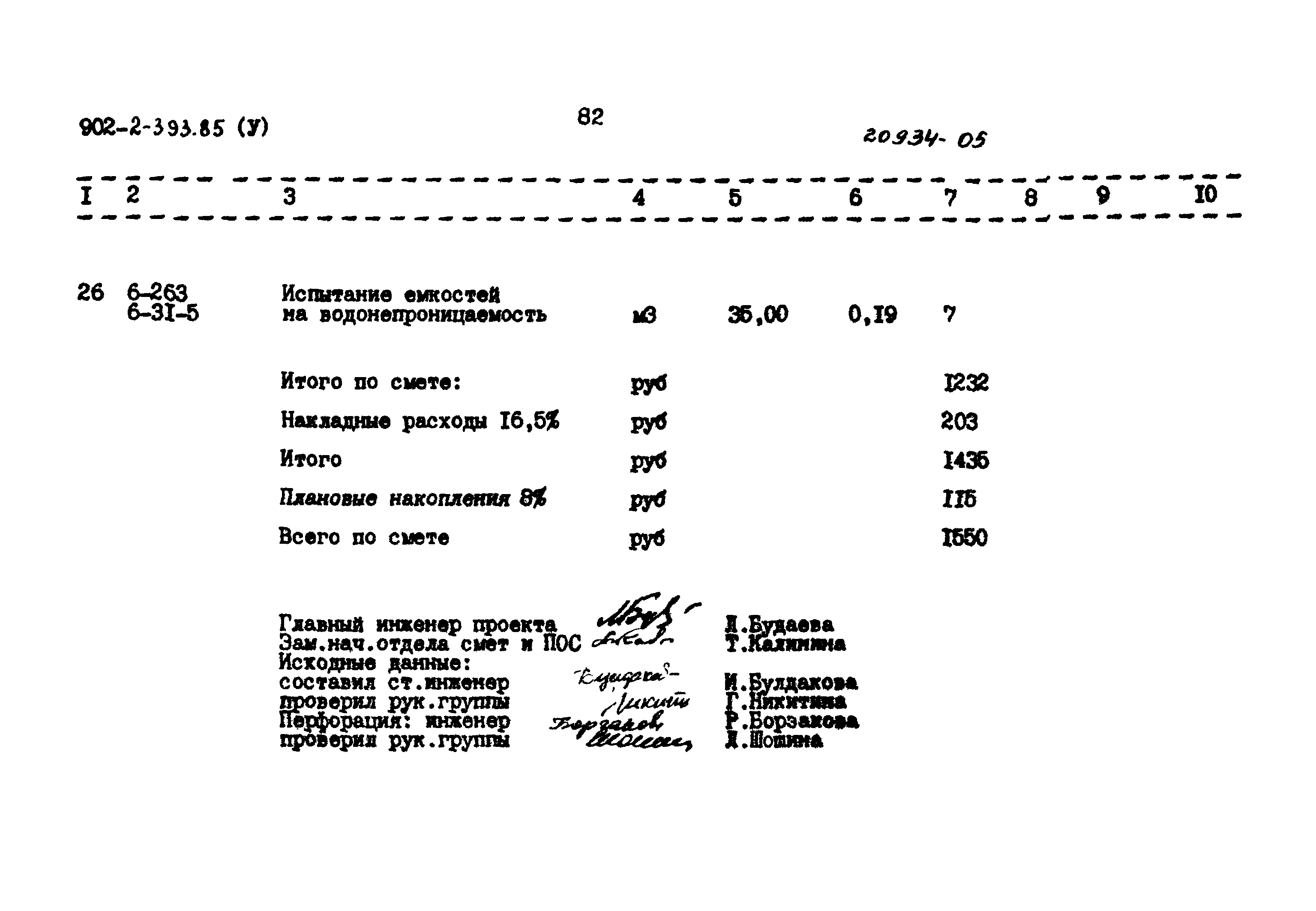 Типовой проект 902-2-393.85