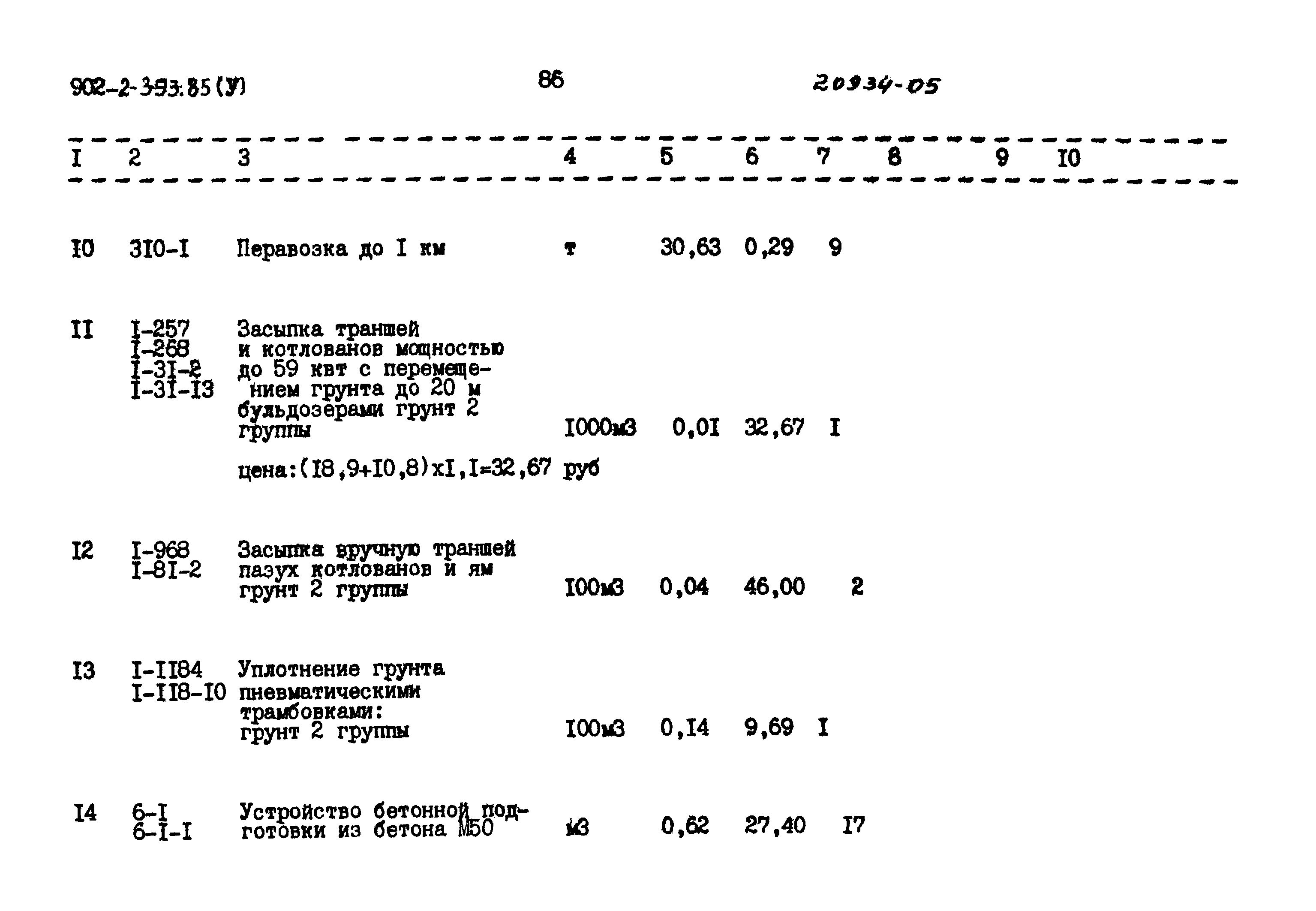 Типовой проект 902-2-393.85