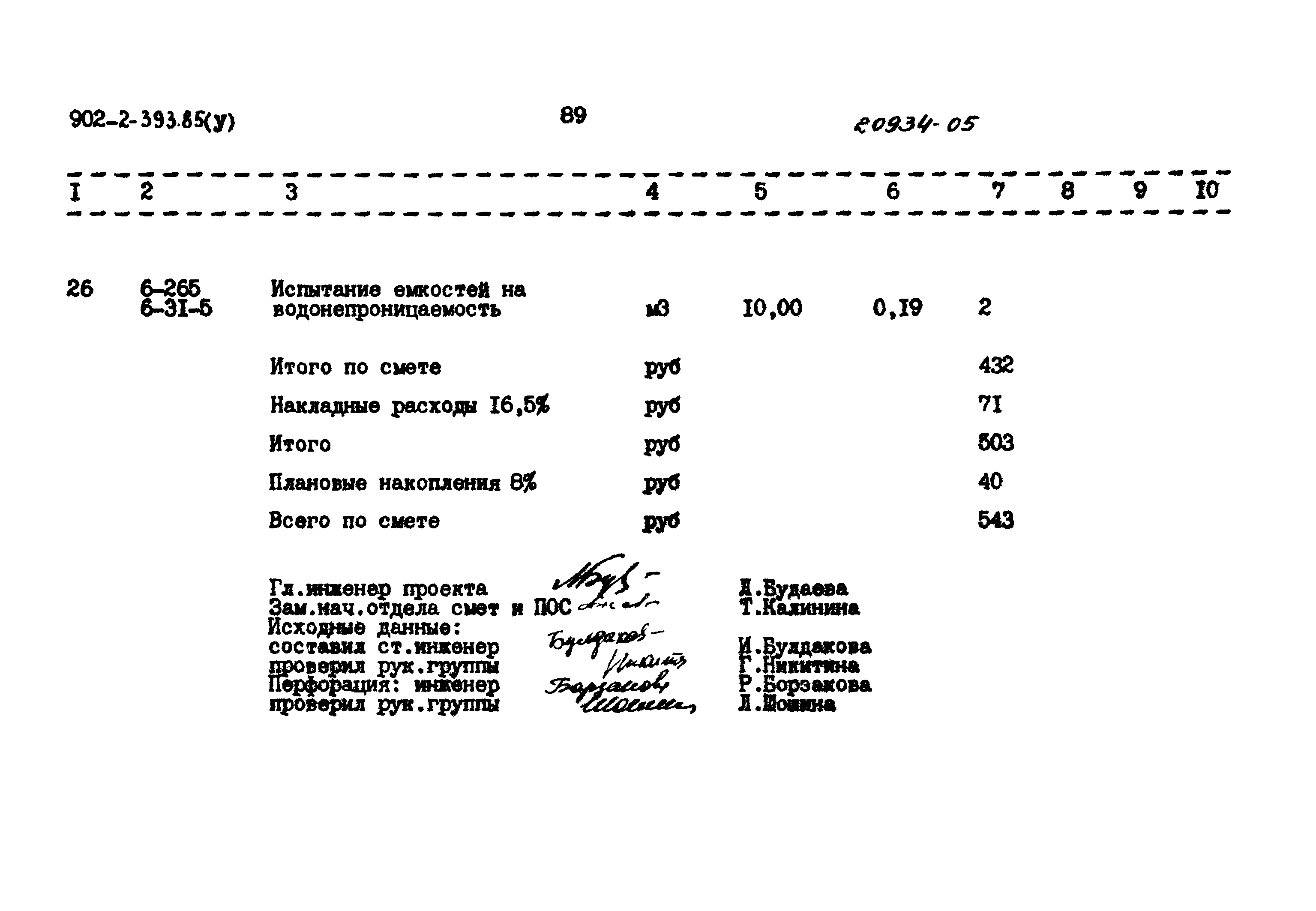 Типовой проект 902-2-393.85