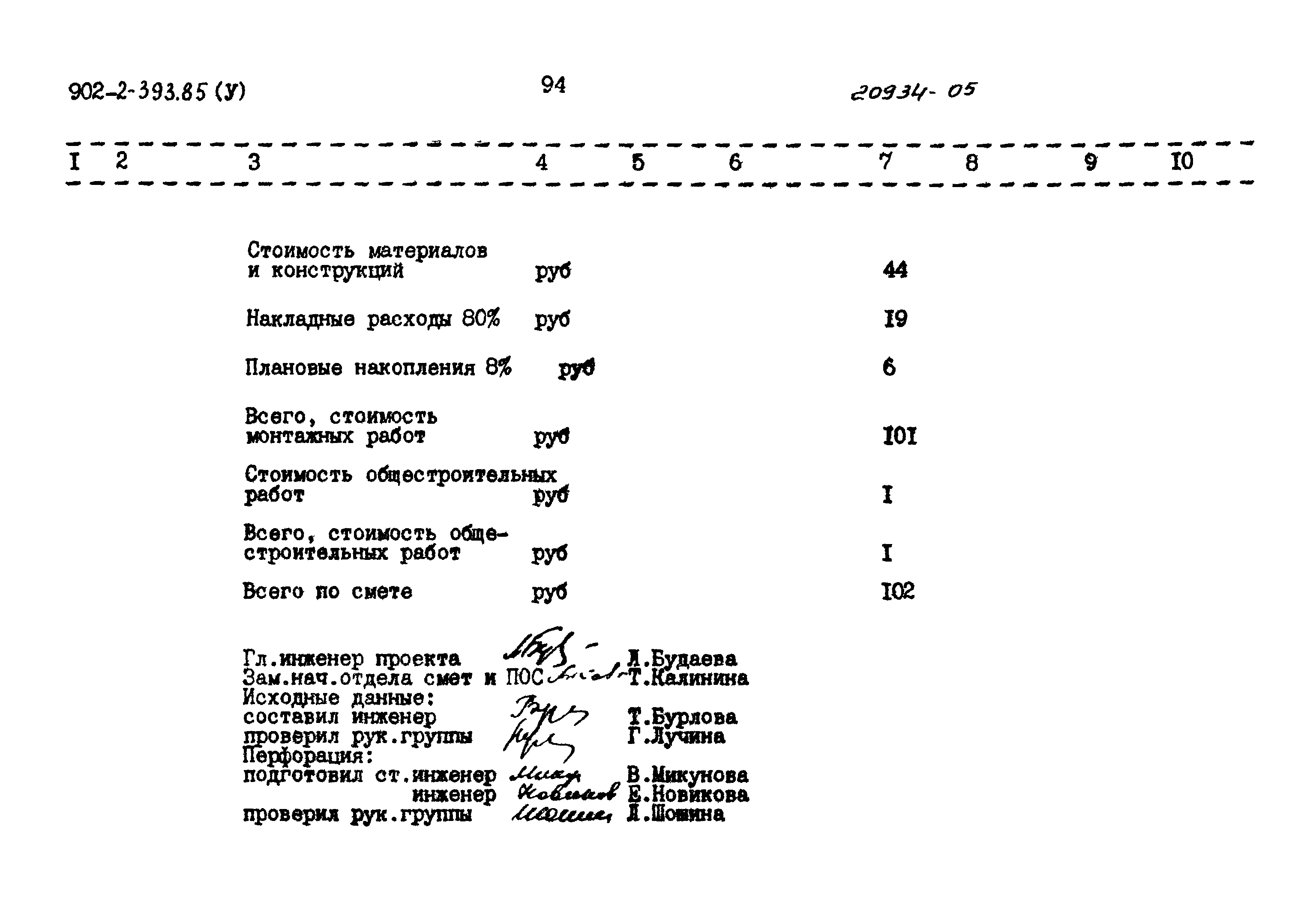 Типовой проект 902-2-393.85