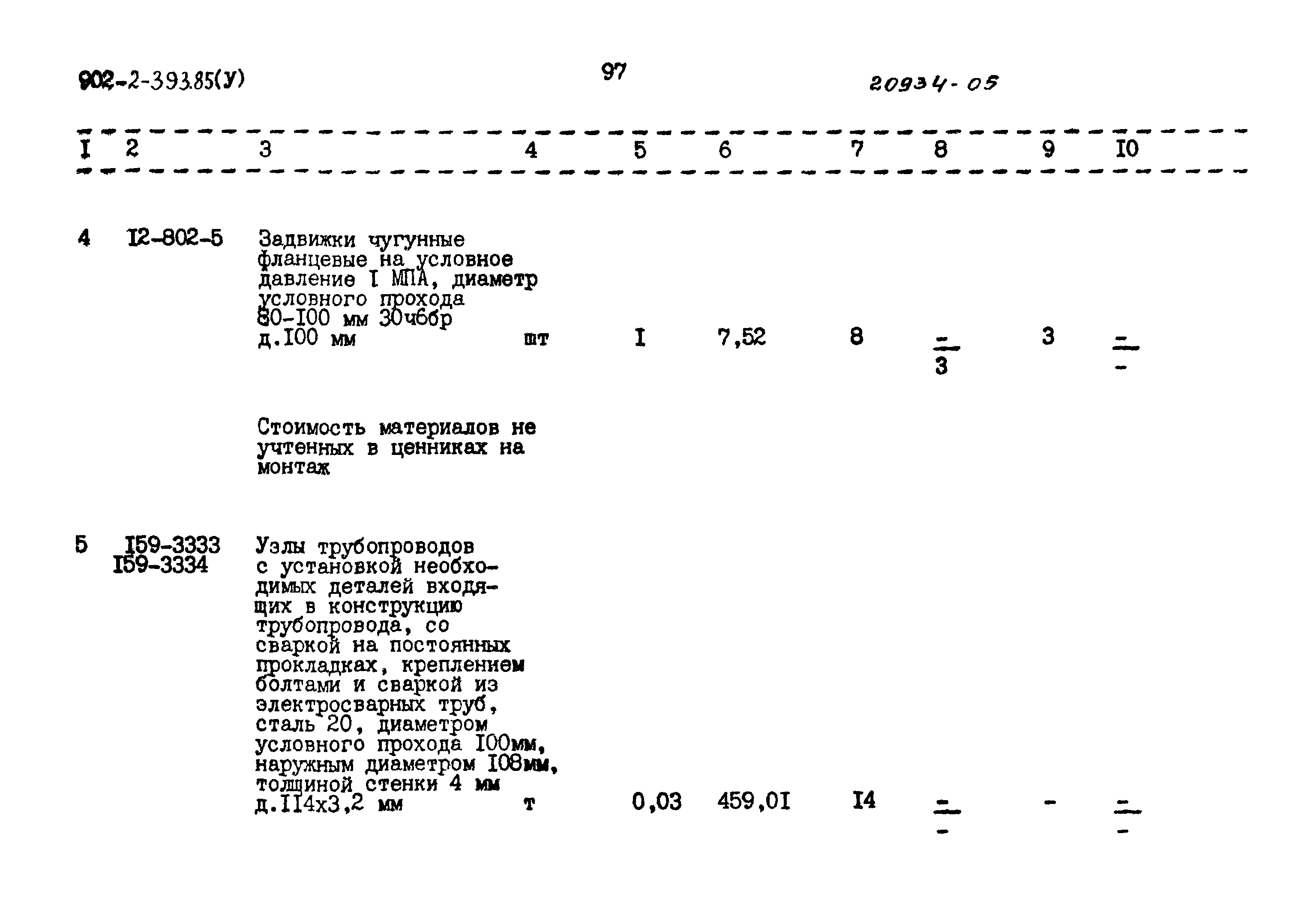 Типовой проект 902-2-393.85