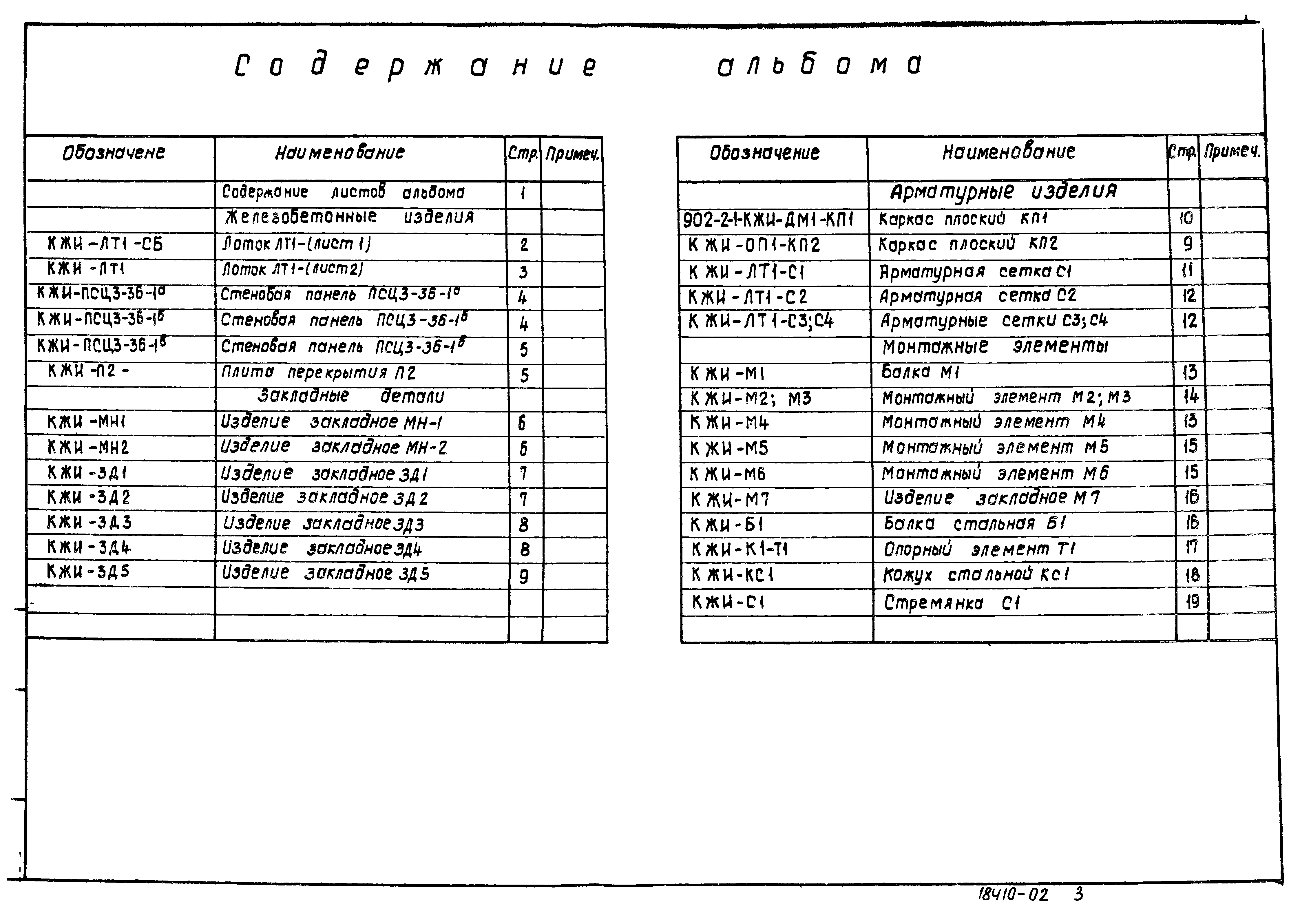 Типовой проект 902-2-353