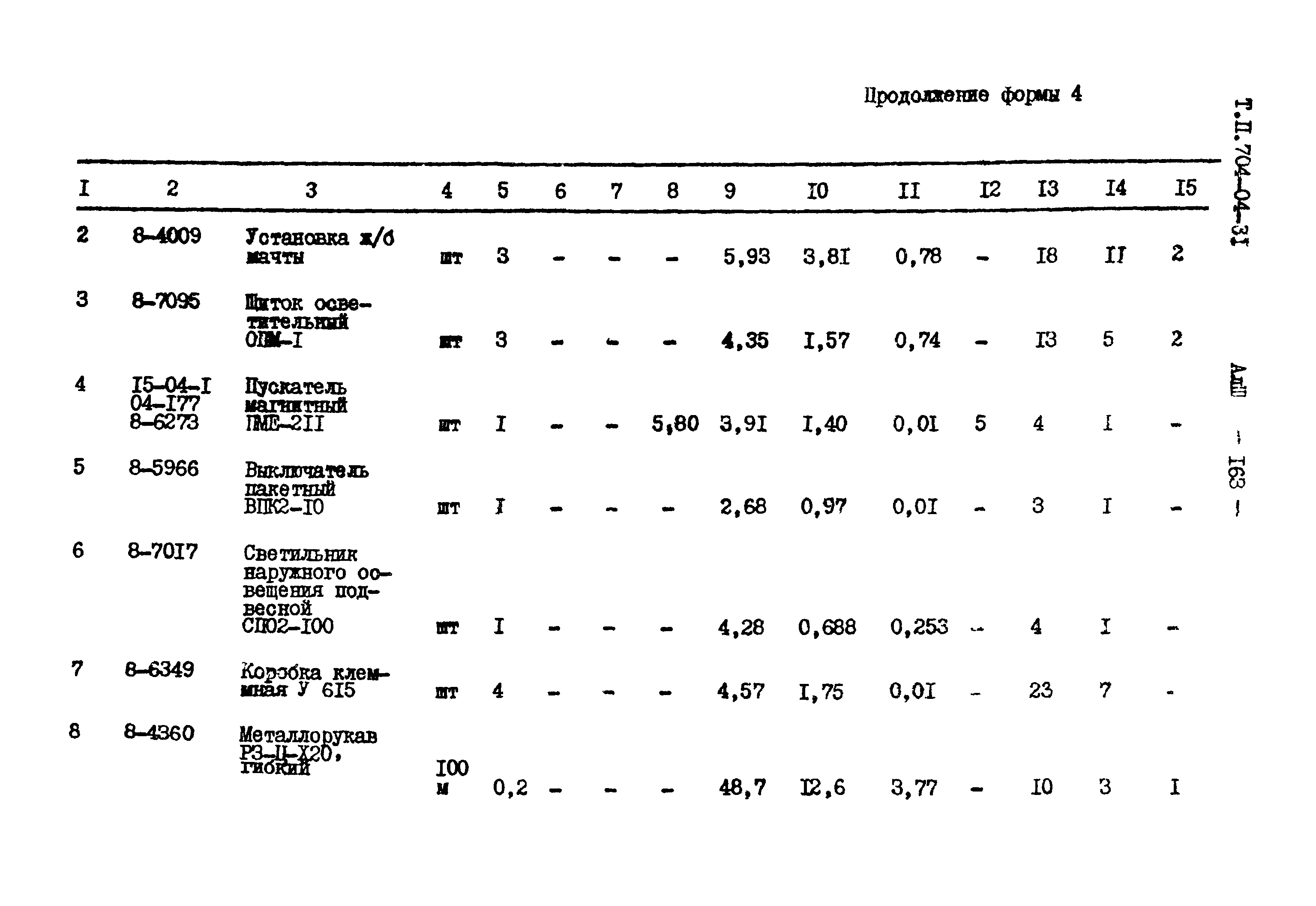 Типовые проектные решения 704-04-31