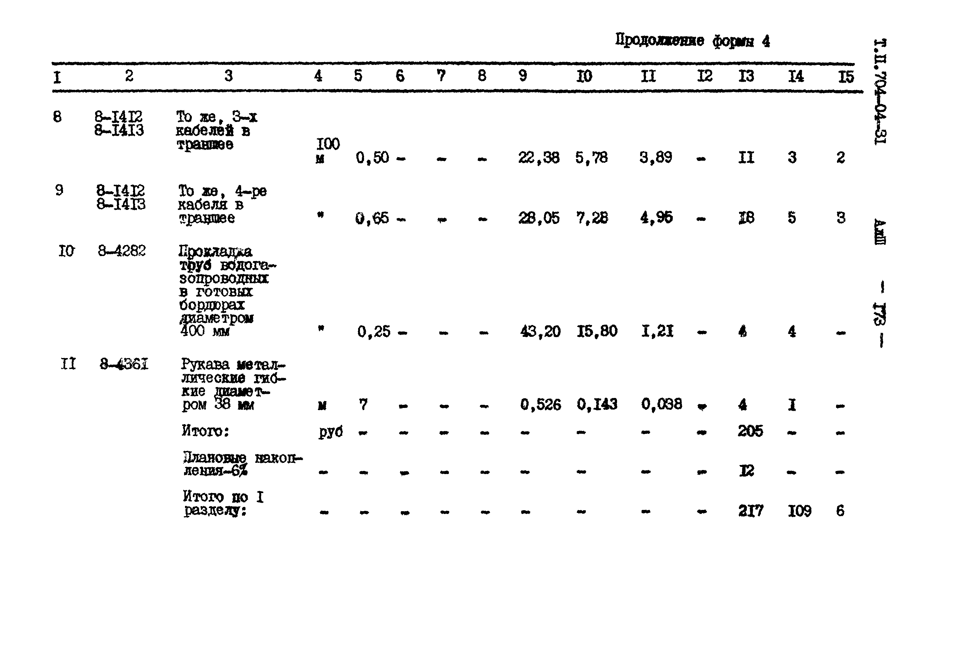 Типовые проектные решения 704-04-31