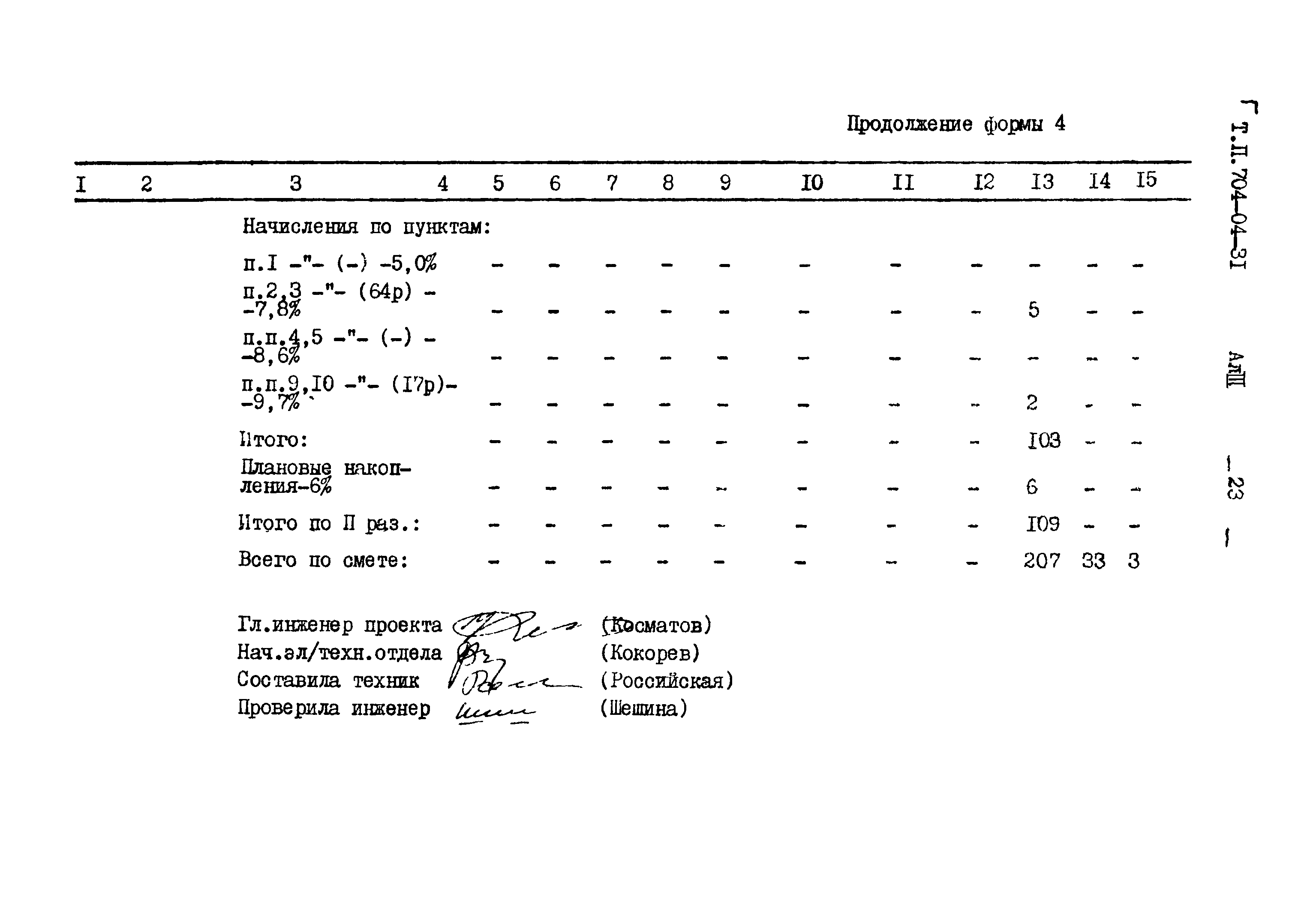 Типовые проектные решения 704-04-31