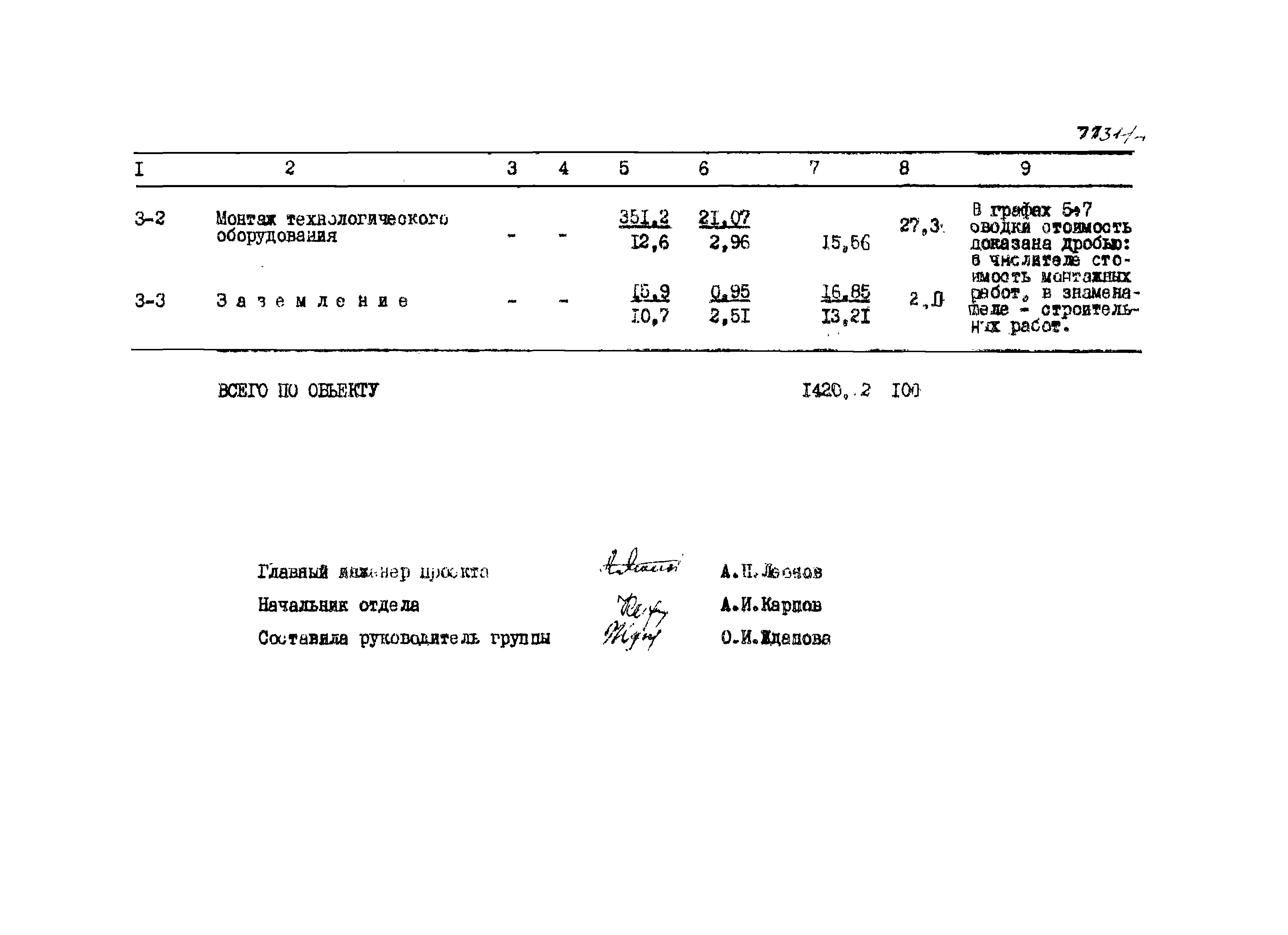 Типовой проект 704-4-29