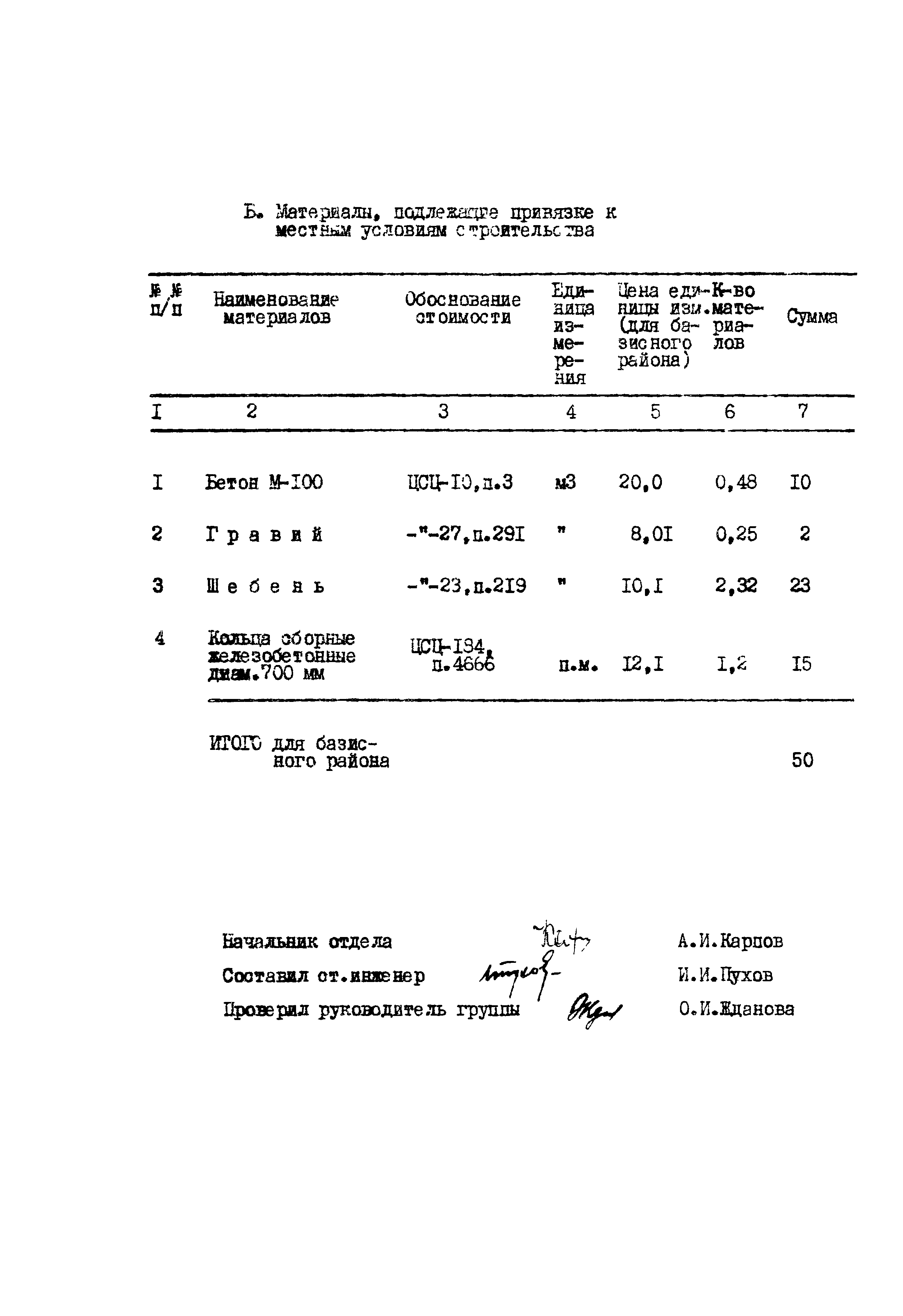 Типовой проект 704-4-29