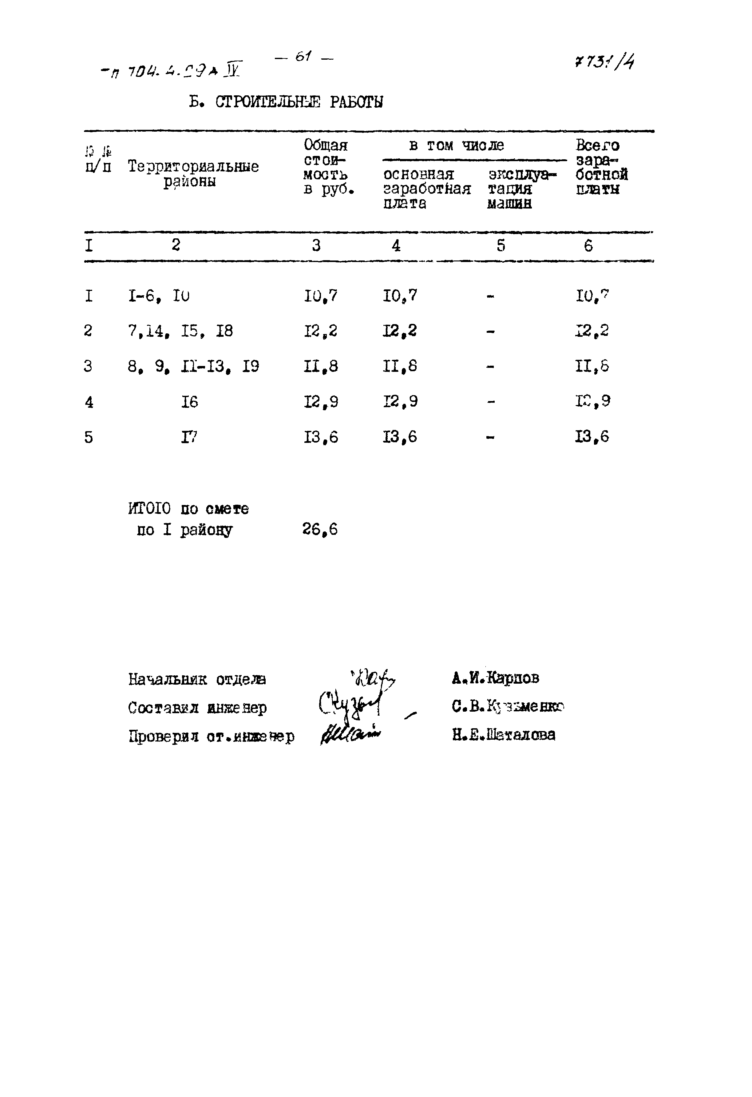 Типовой проект 704-4-29