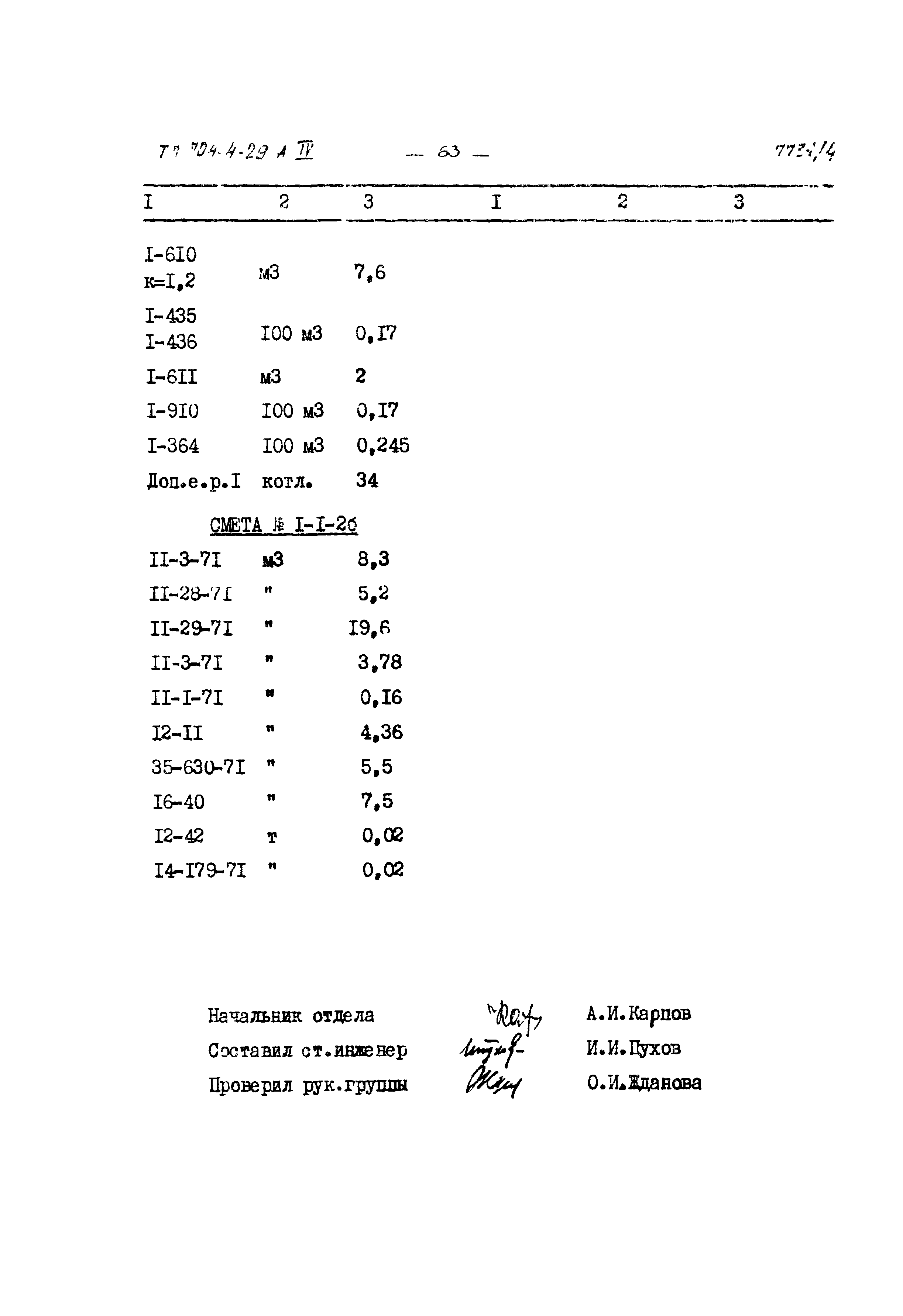 Типовой проект 704-4-29